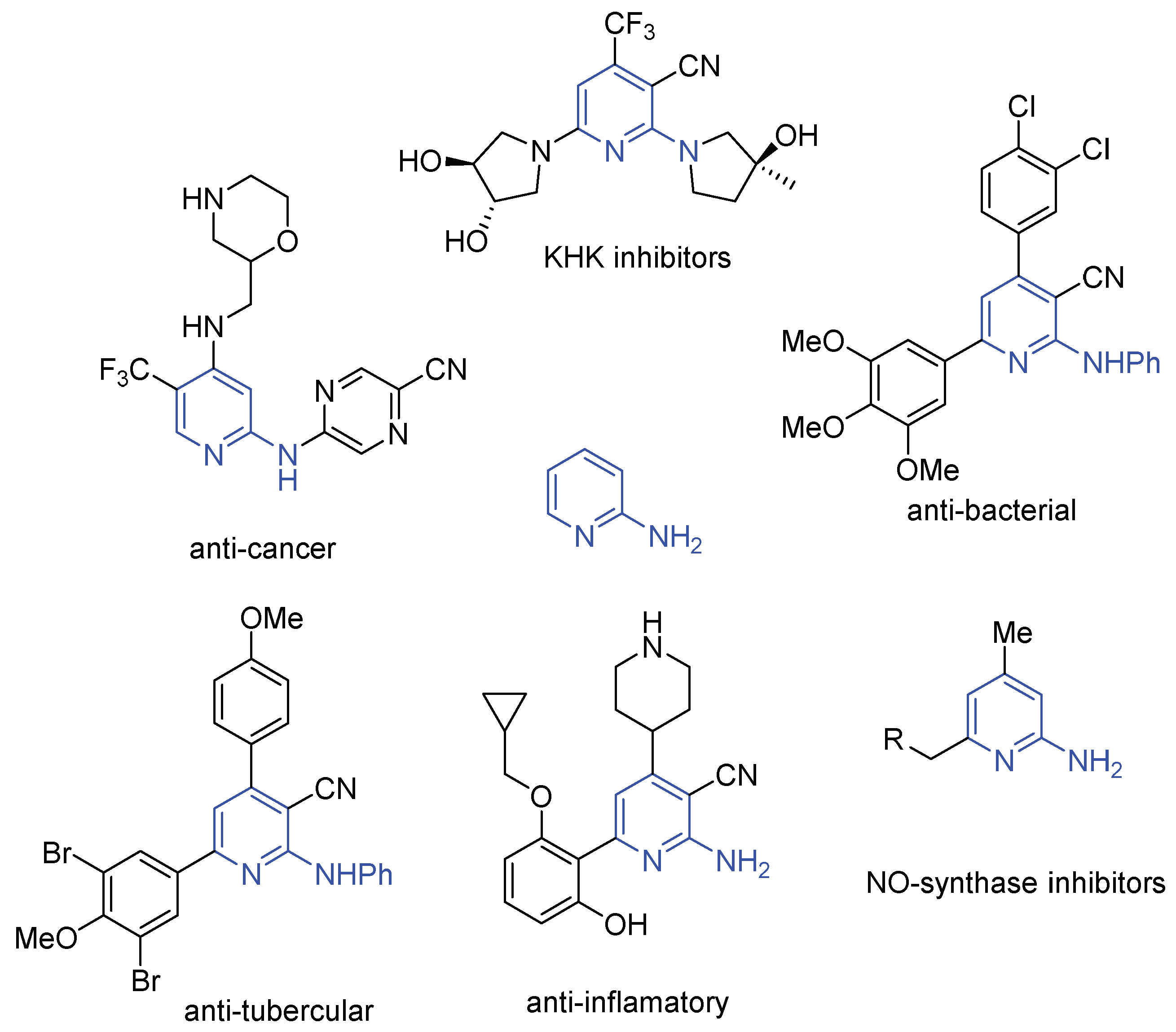 Molecules 27 03439 g002 550