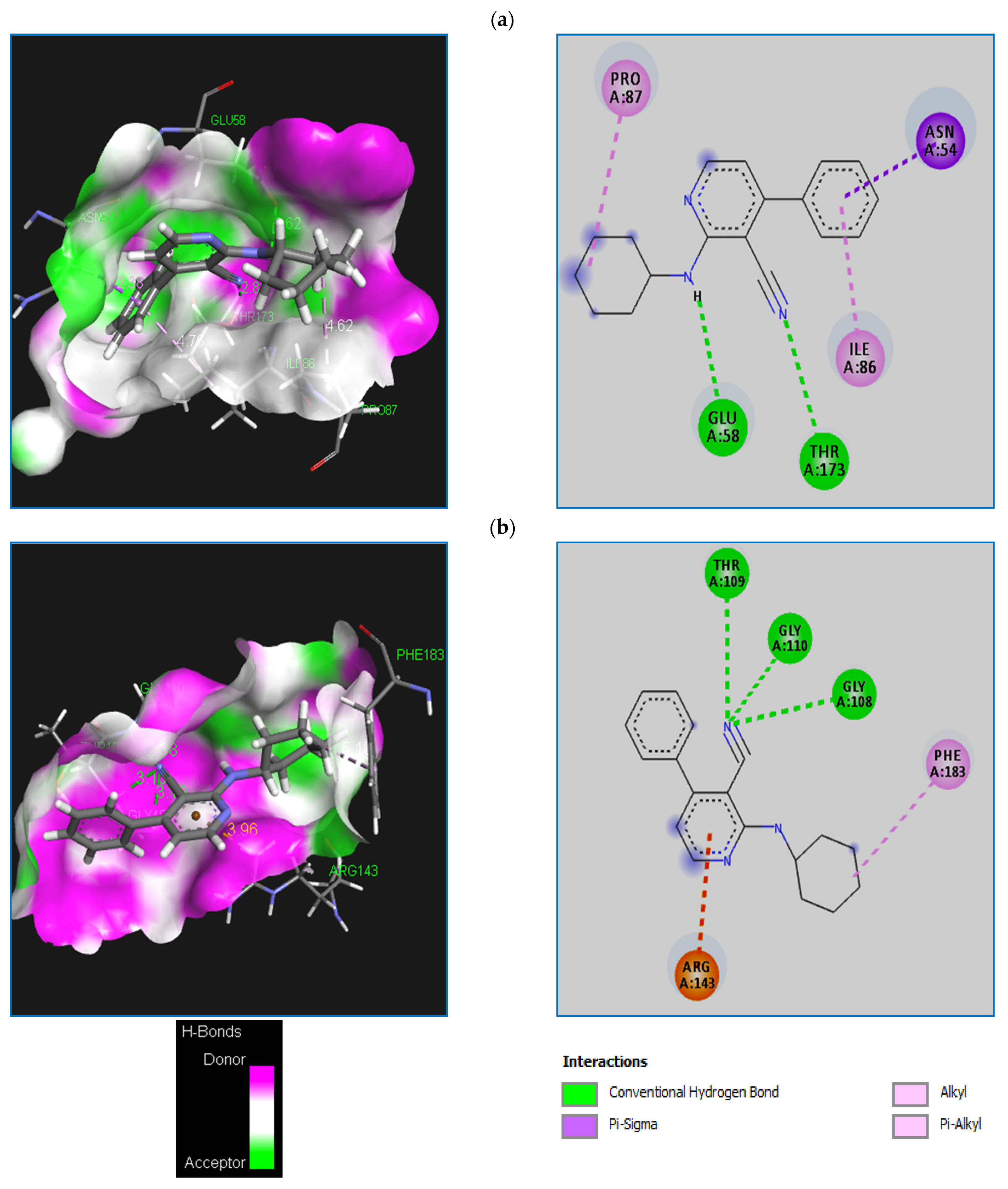 Molecules 27 03439 g003 550