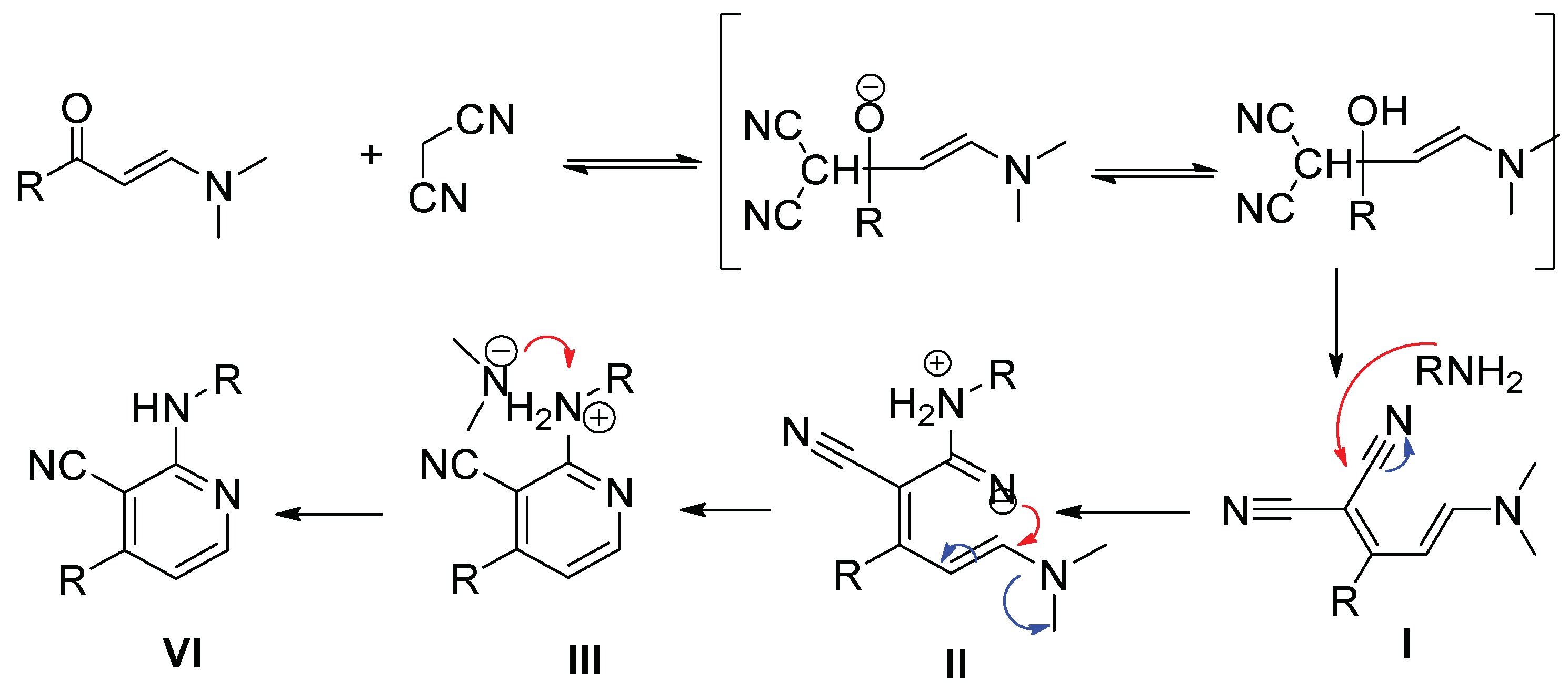 Molecules 27 03439 sch002 550