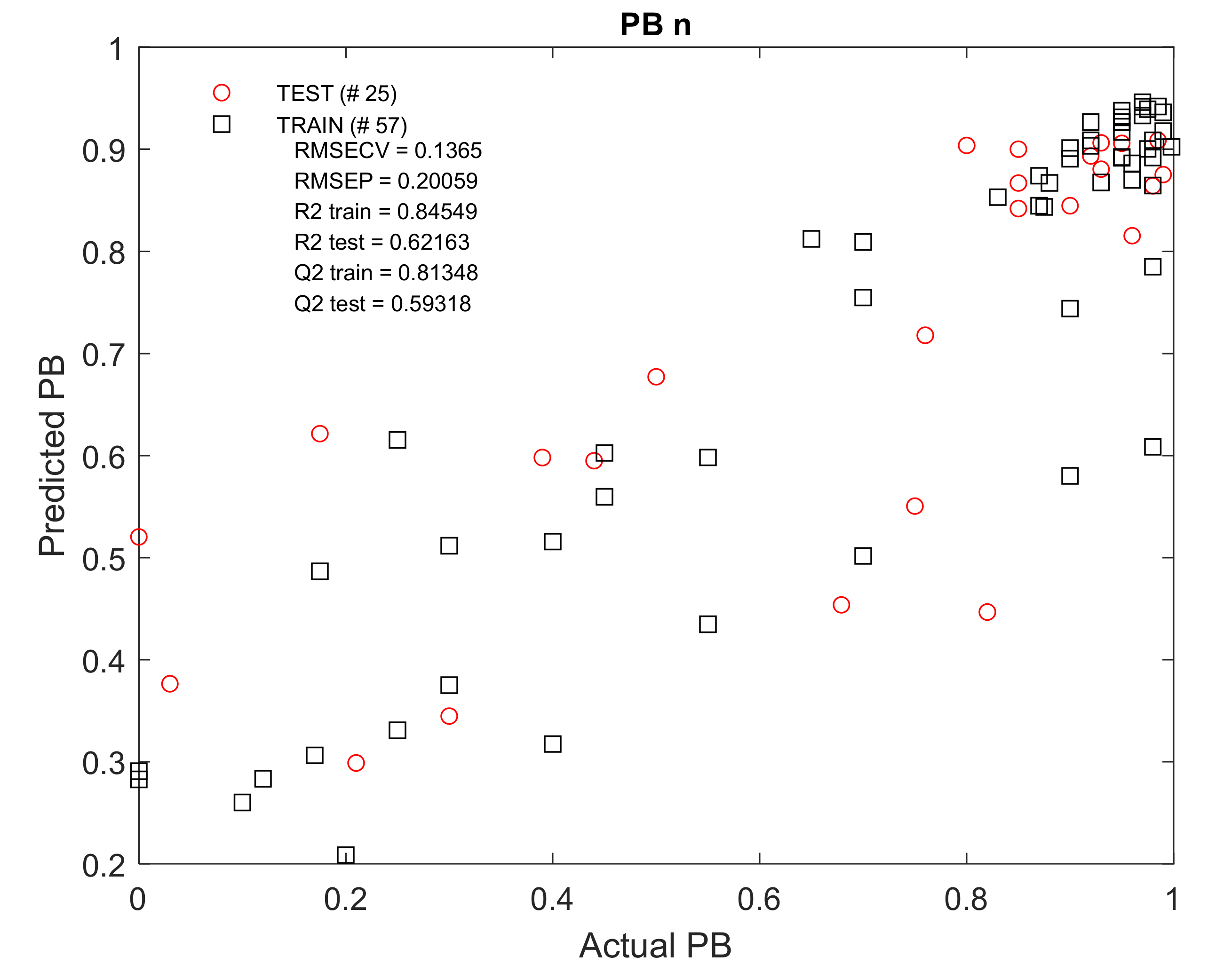 Molecules 27 03441 g0a6
