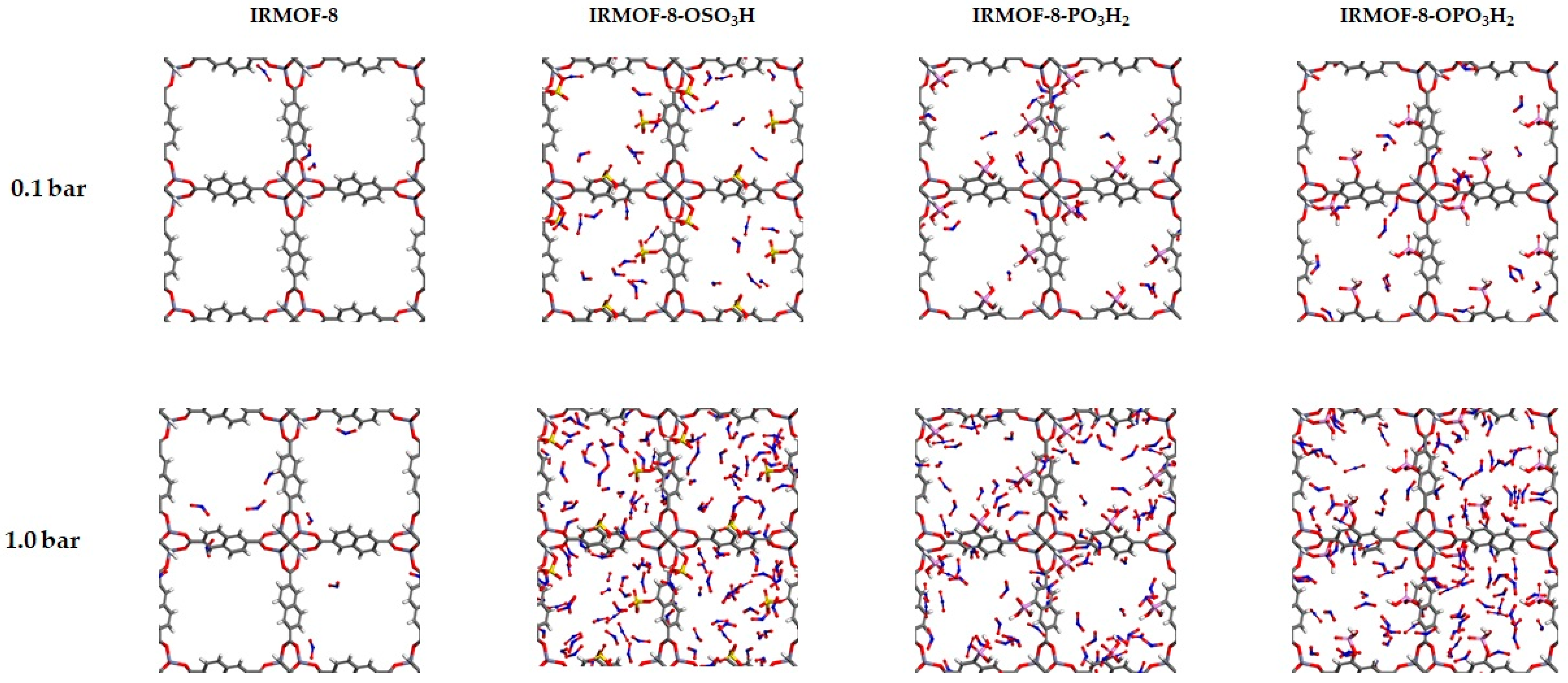 Molecules 27 03448 g005