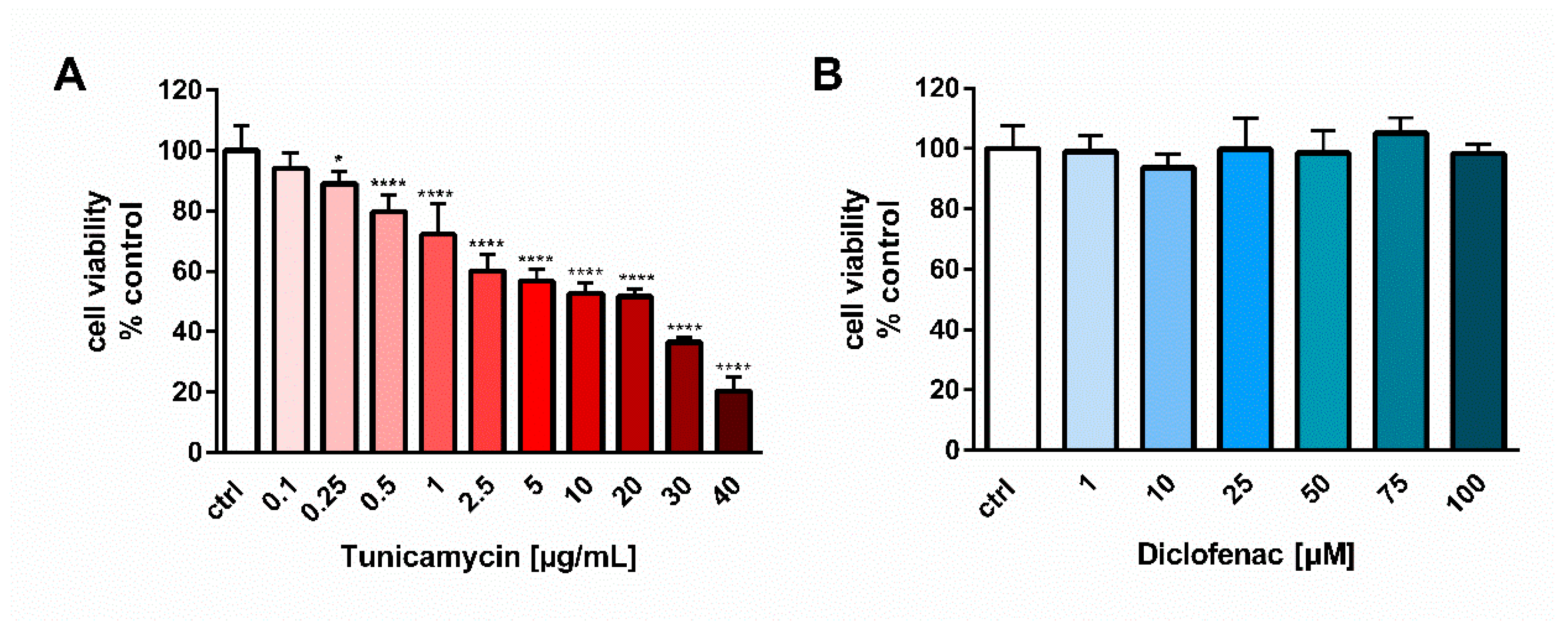 Molecules 27 03449 g001