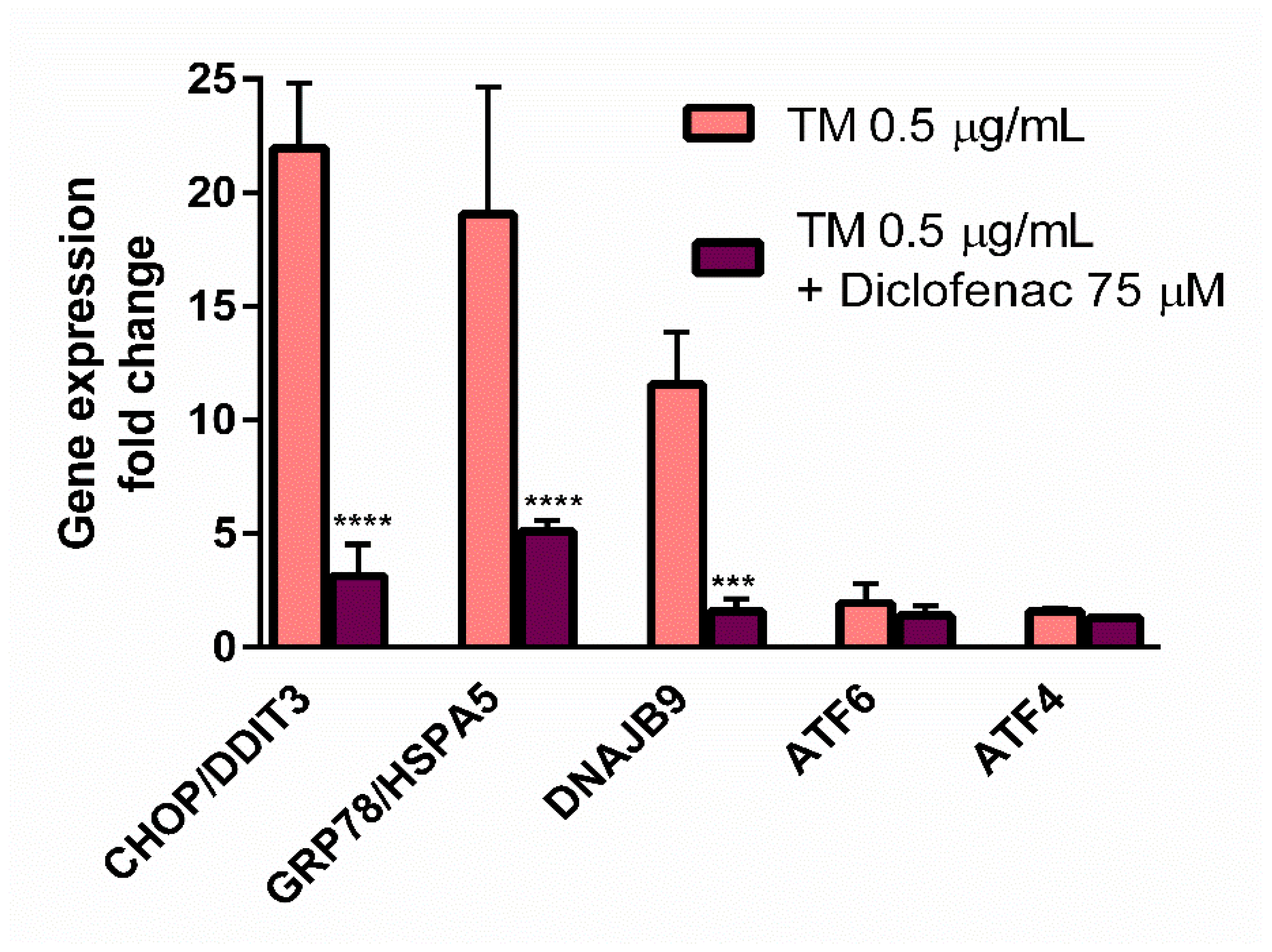 Molecules 27 03449 g003