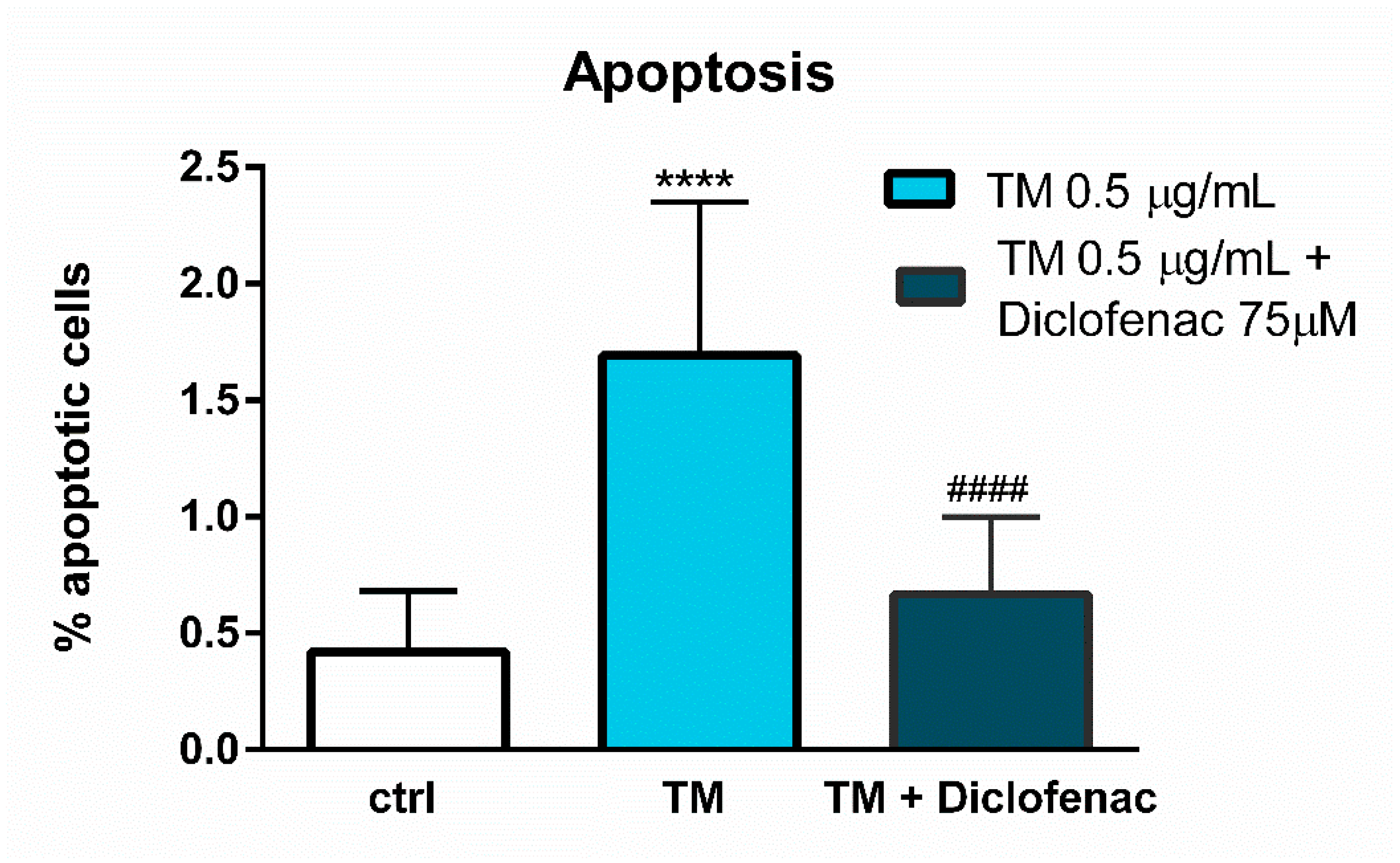 Molecules 27 03449 g005