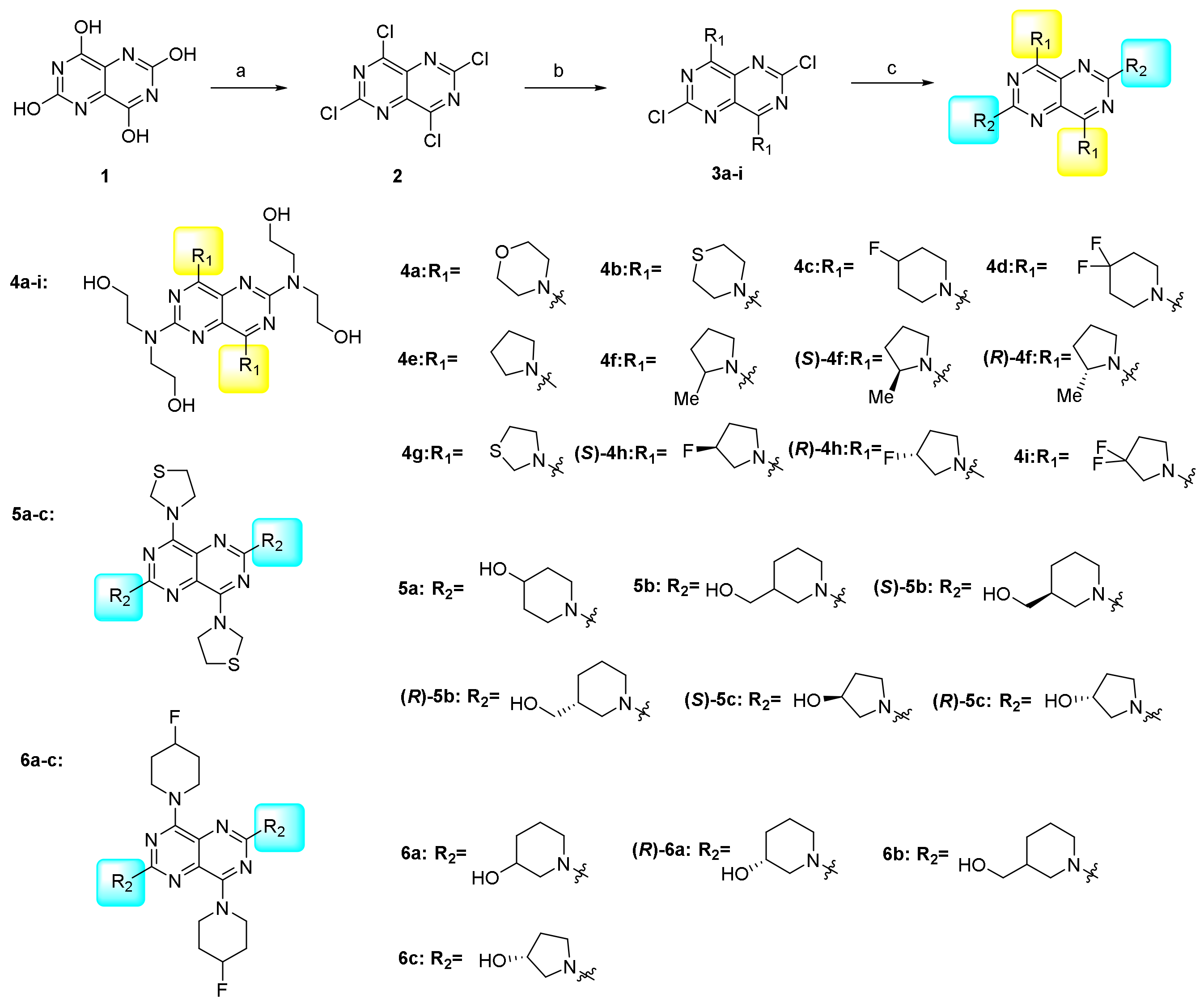 Molecules 27 03452 sch001 550