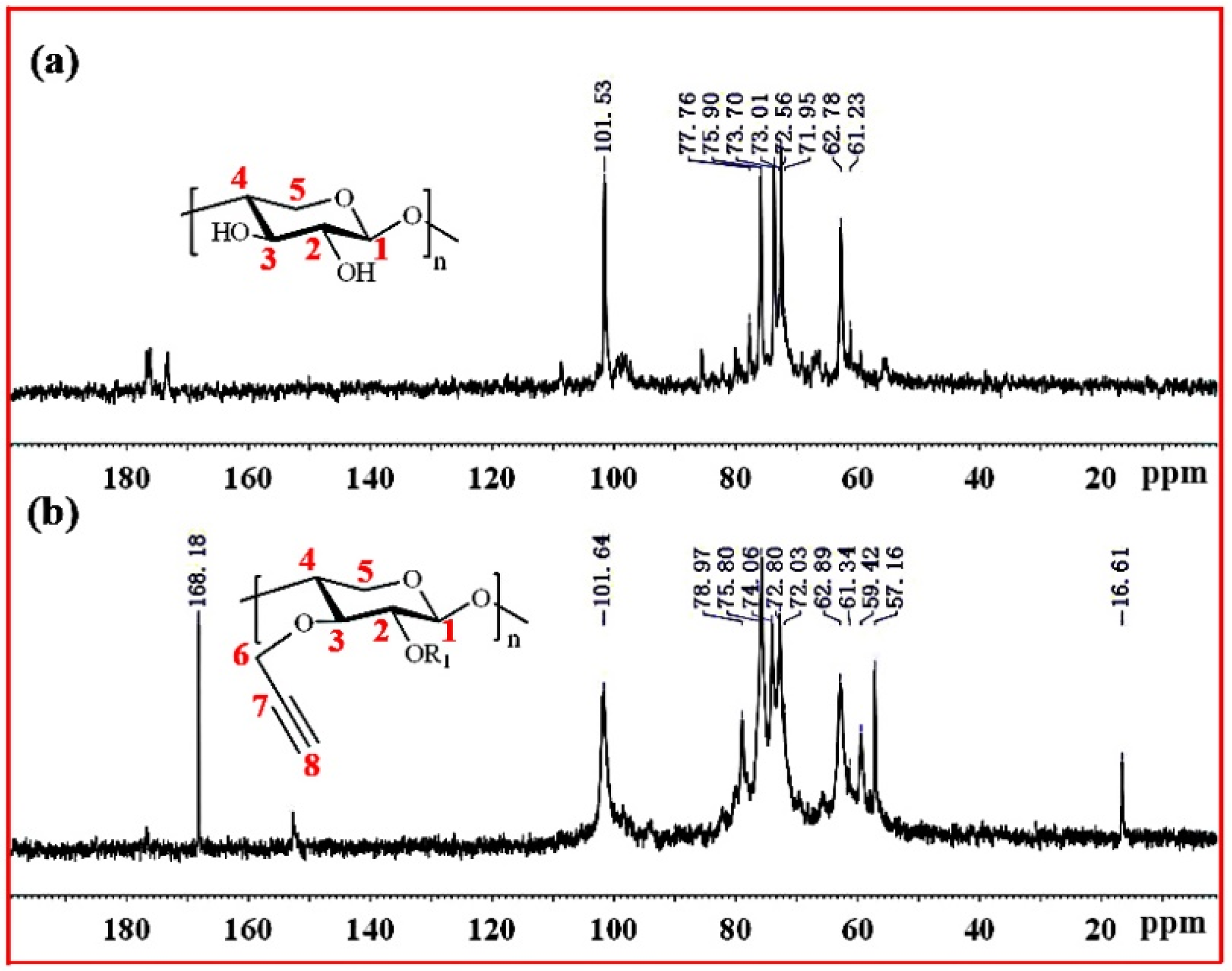 Molecules 27 03455 g004 Molecules 27 03455 g004