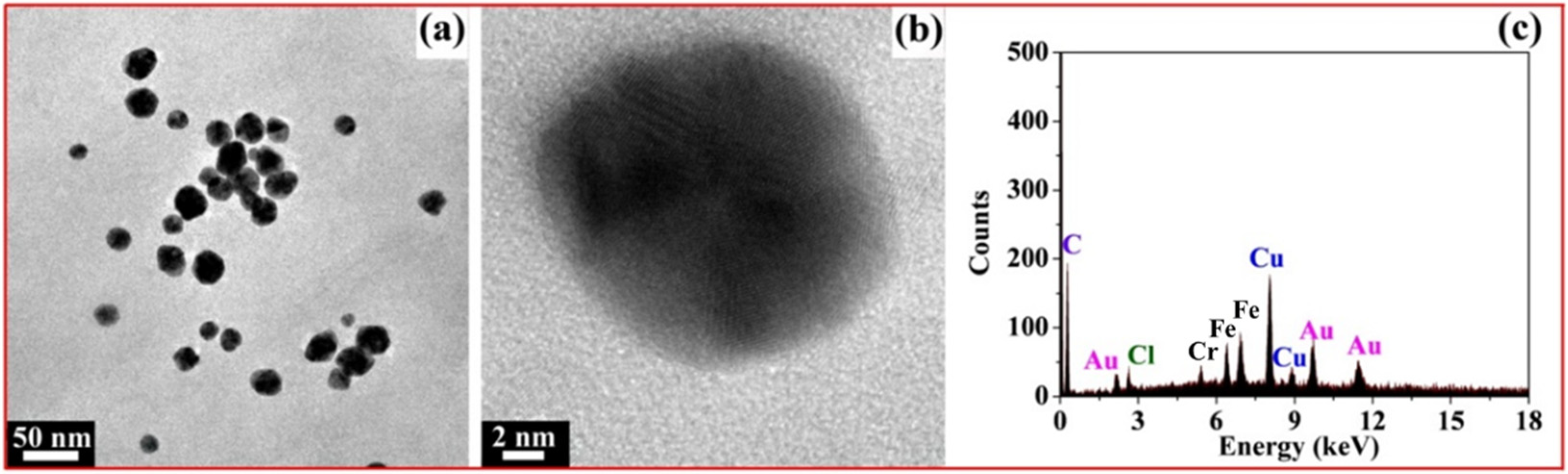 Molecules 27 03455 g009 Molecules 27 03455 g009