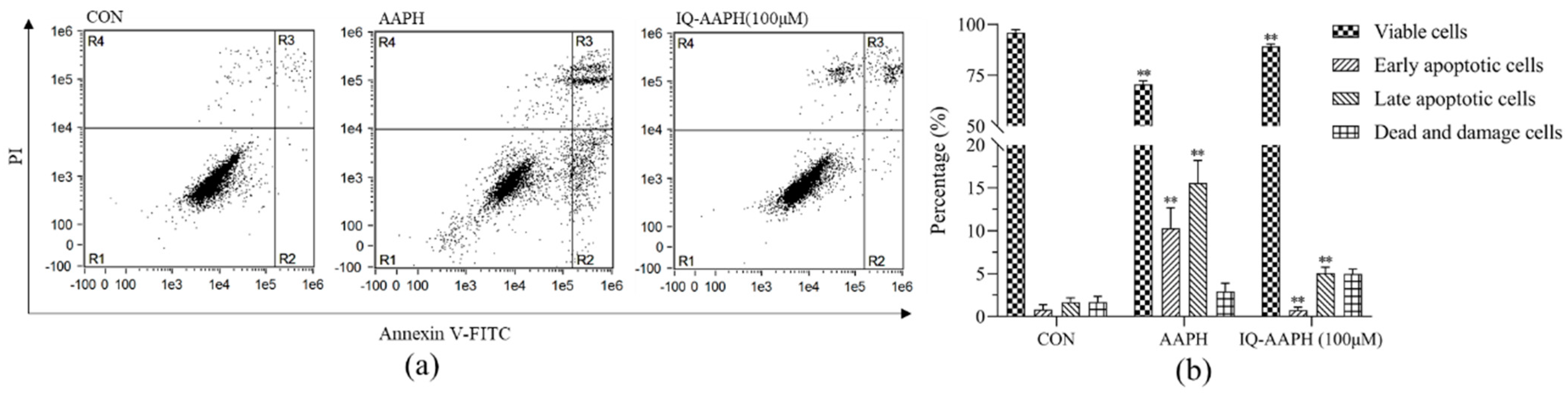 Molecules 27 03459 g002 550