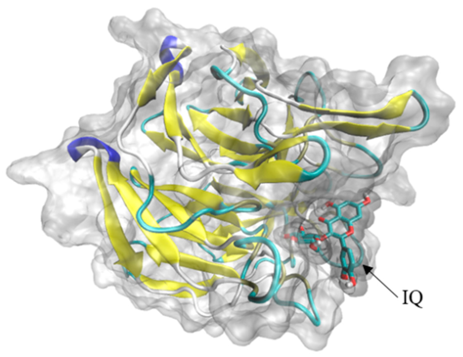 Molecules 27 03459 g005 550
