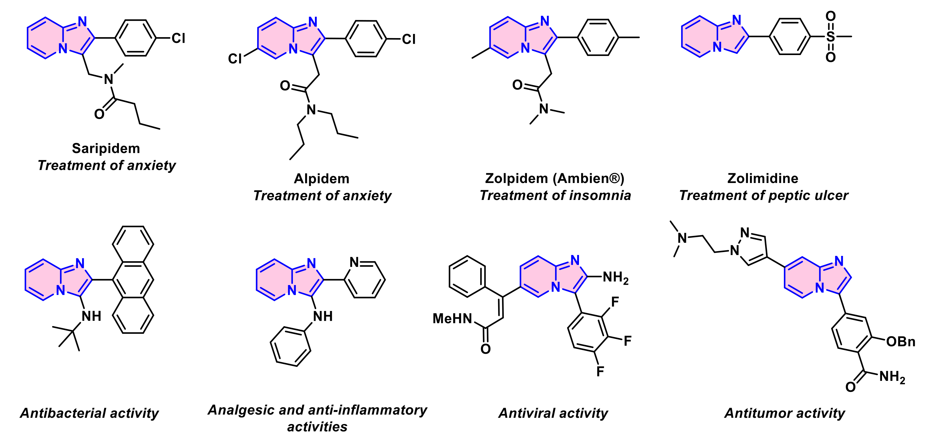 Molecules 27 03461 g001