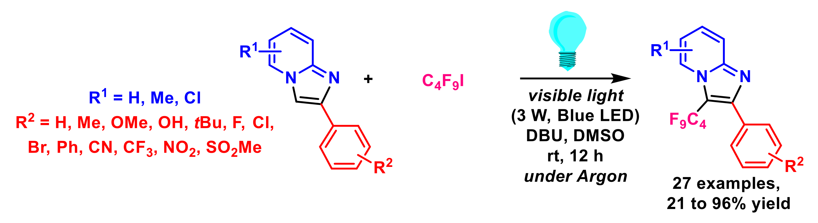 Molecules 27 03461 sch006