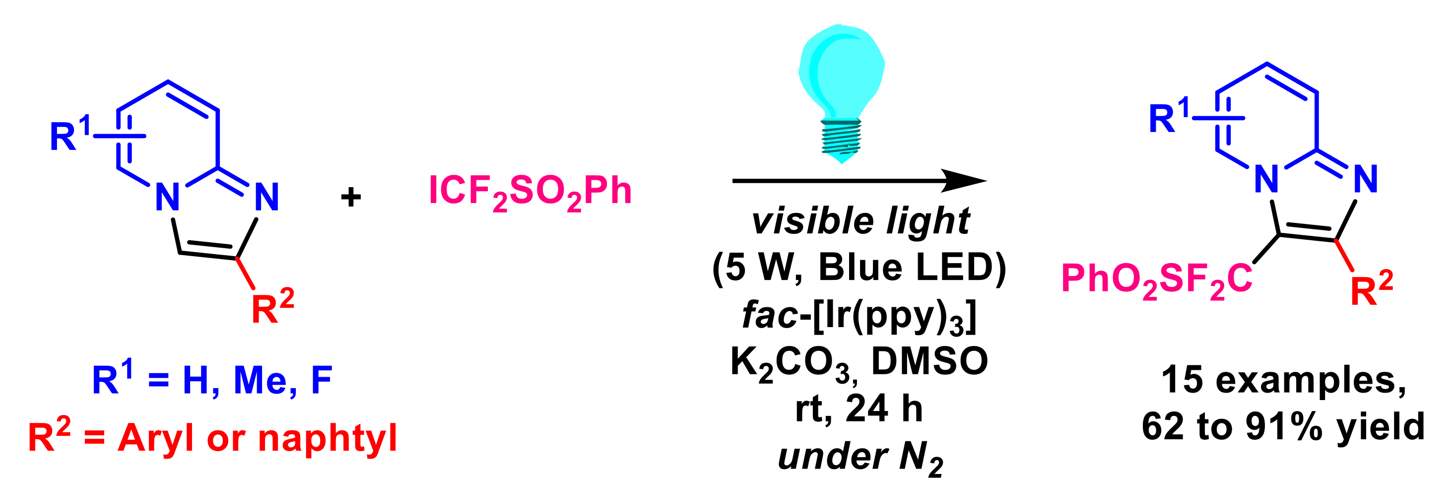 Molecules 27 03461 sch009