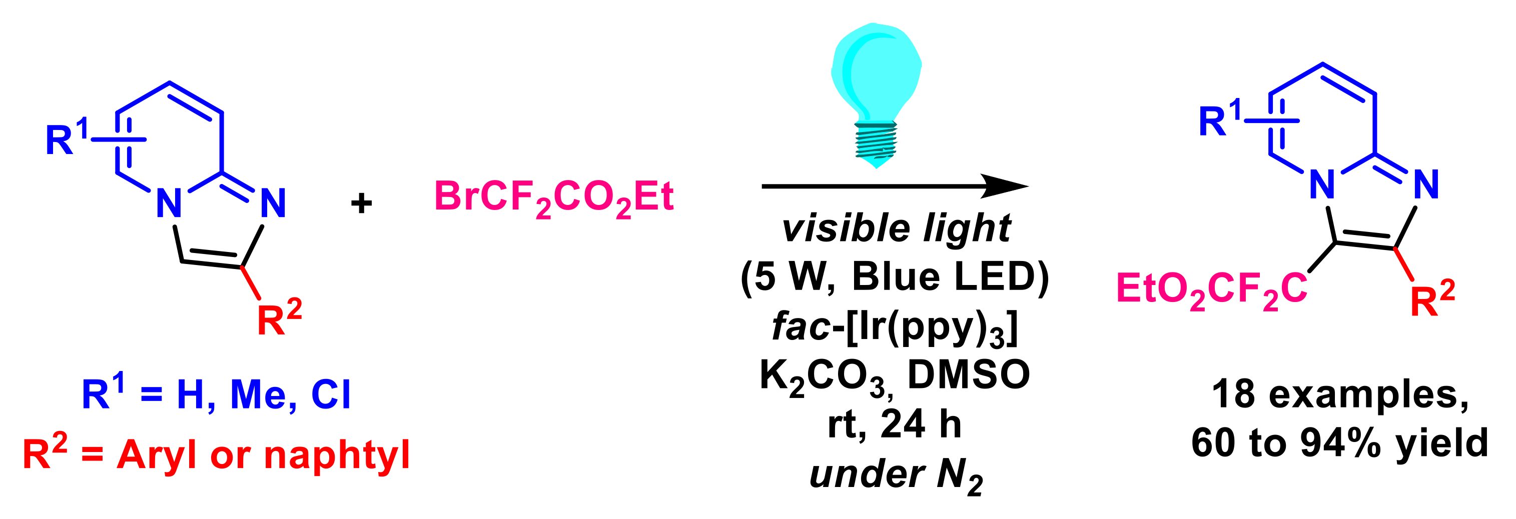 Molecules 27 03461 sch010