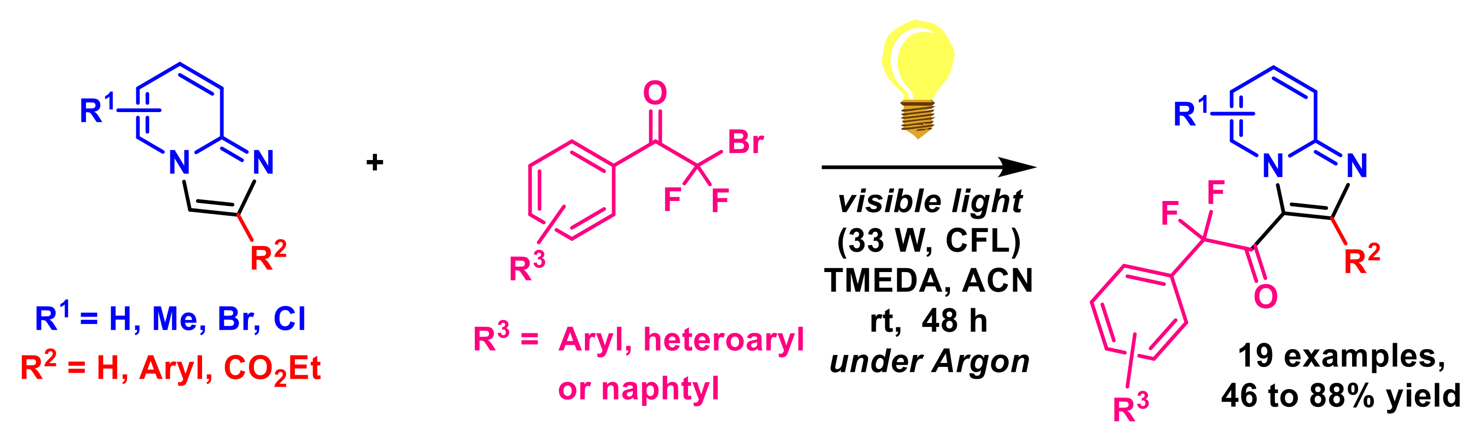 Molecules 27 03461 sch011