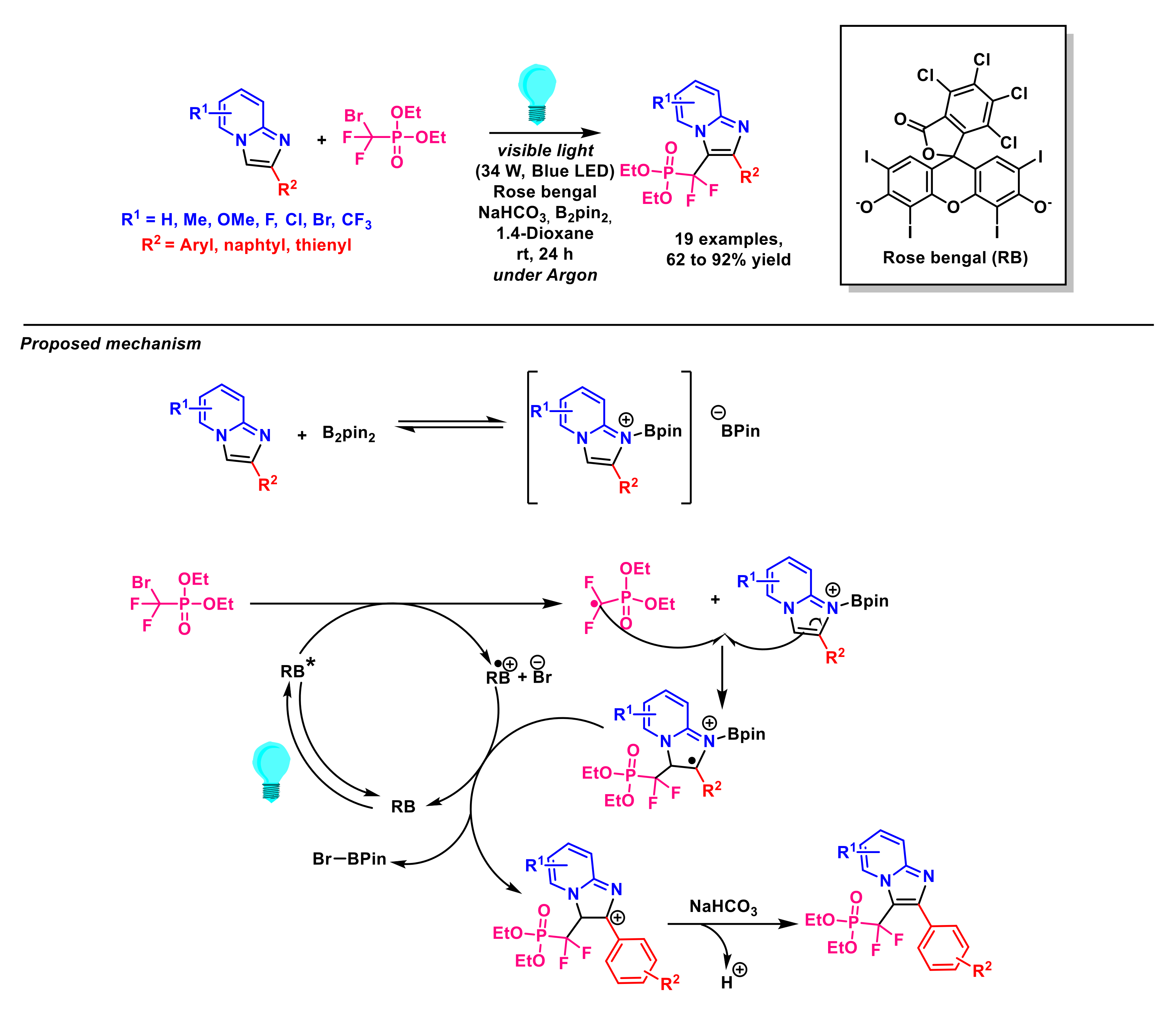 Molecules 27 03461 sch012