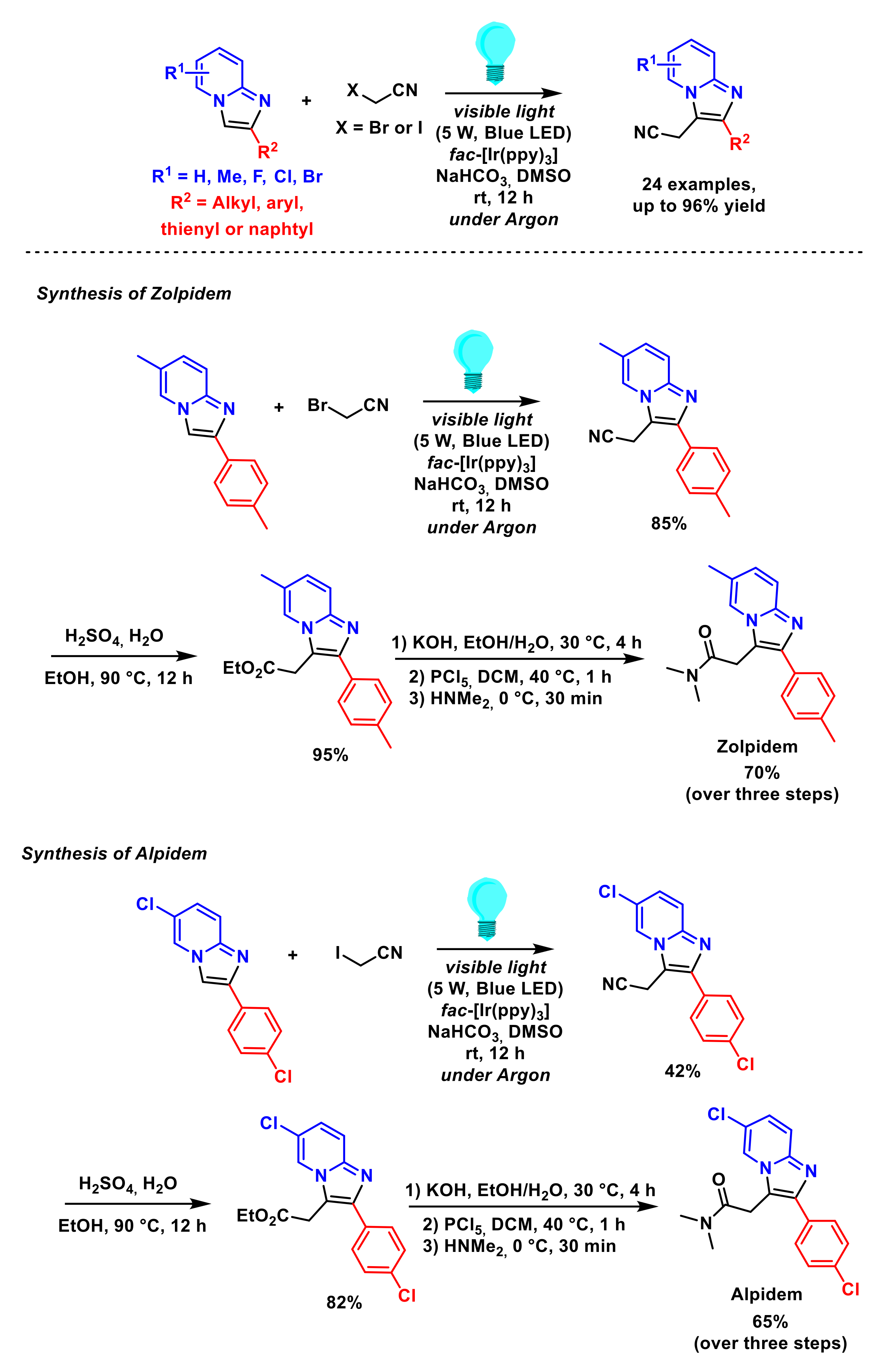 Molecules 27 03461 sch013