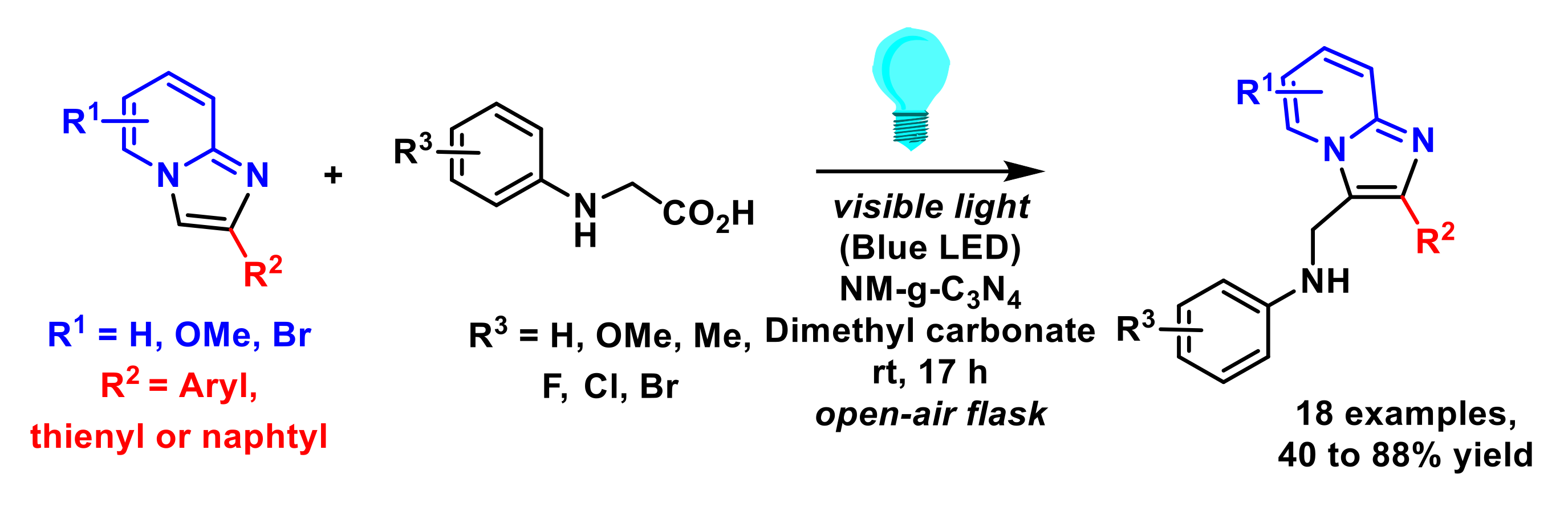 Molecules 27 03461 sch016