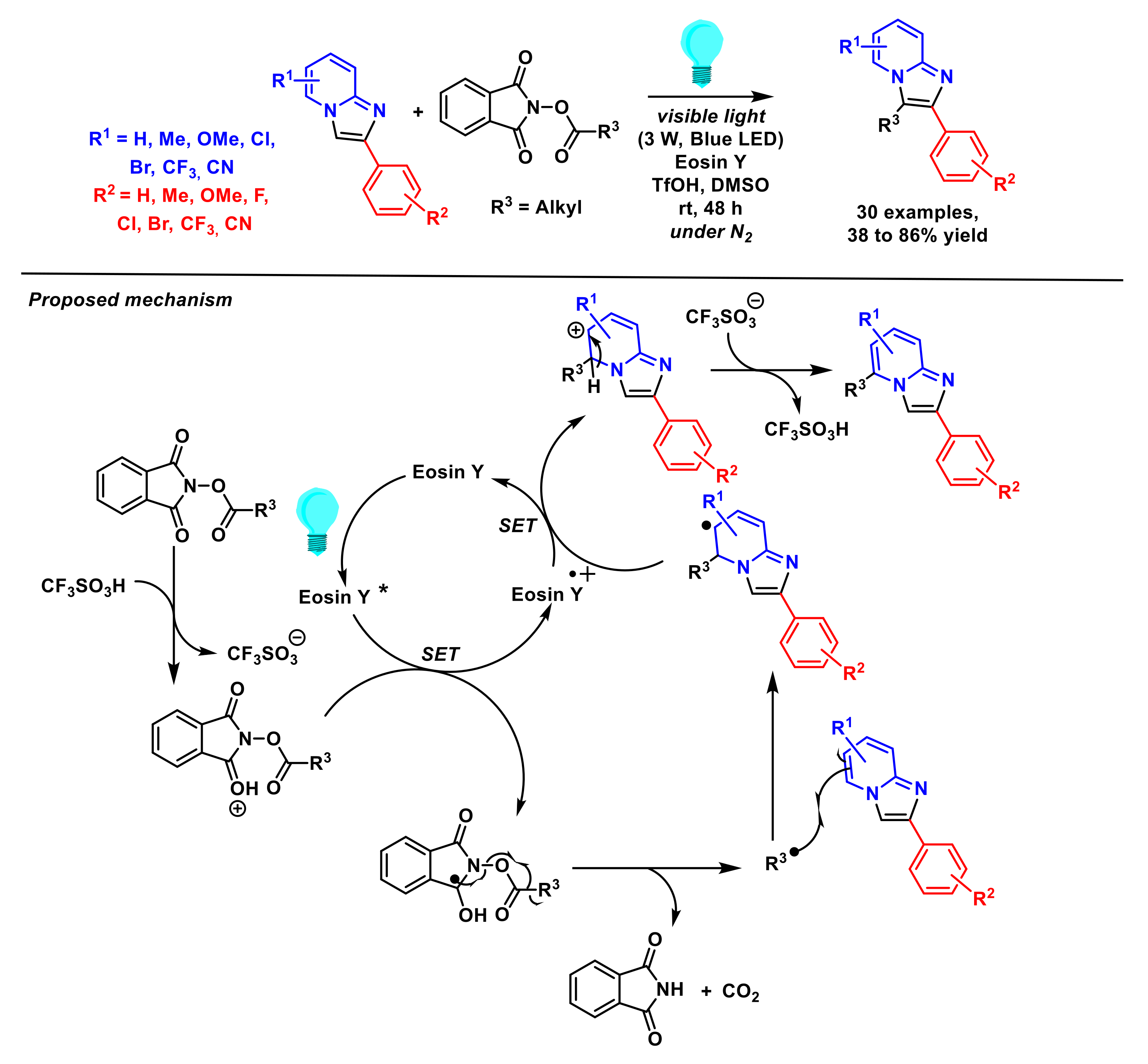 Molecules 27 03461 sch018