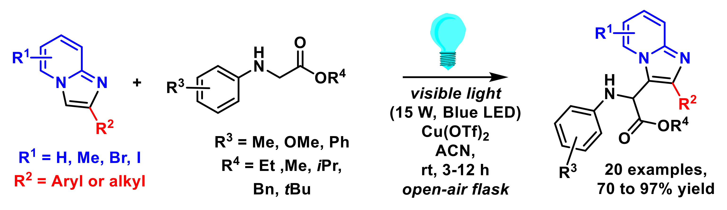 Molecules 27 03461 sch020