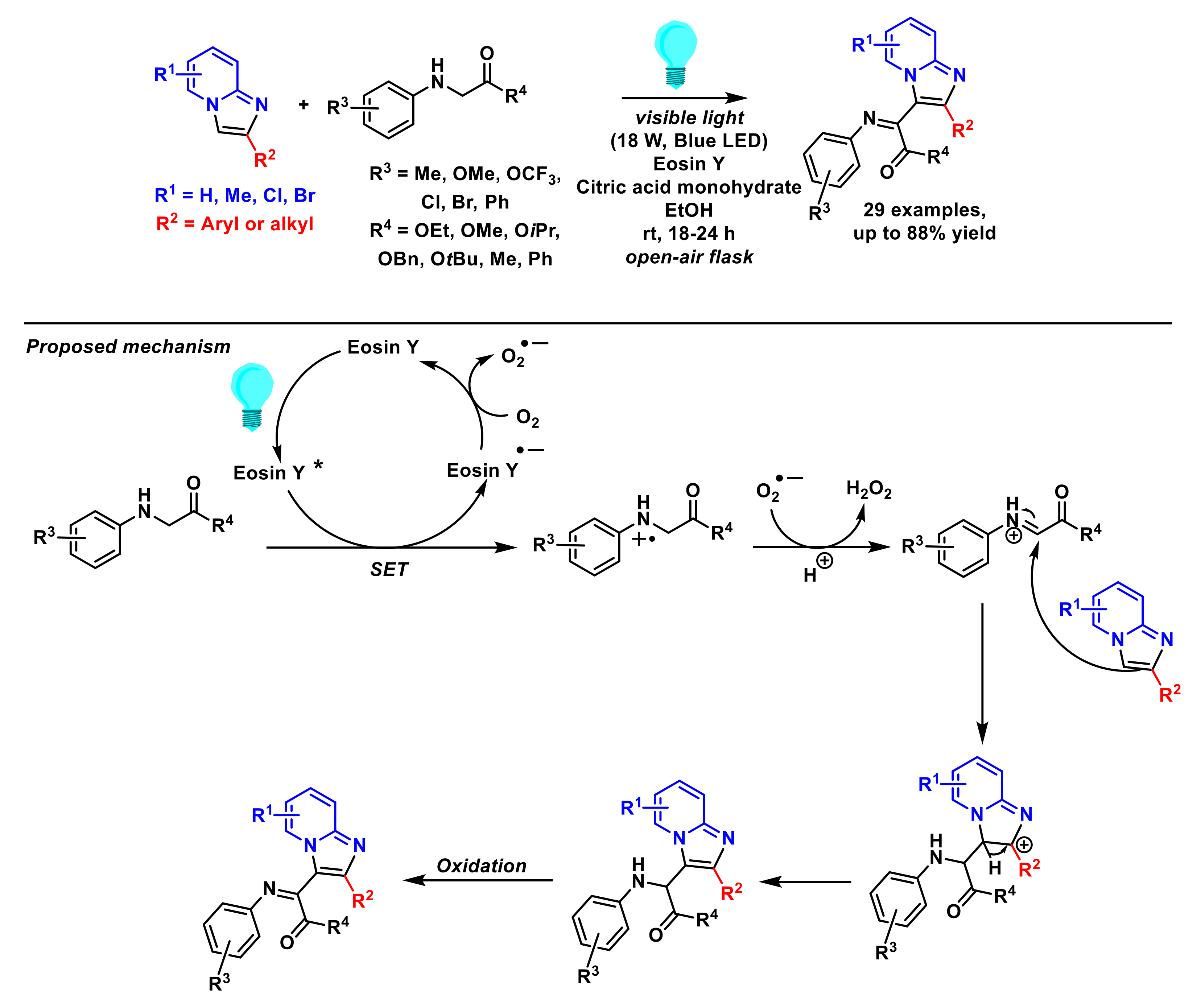Molecules 27 03461 sch021