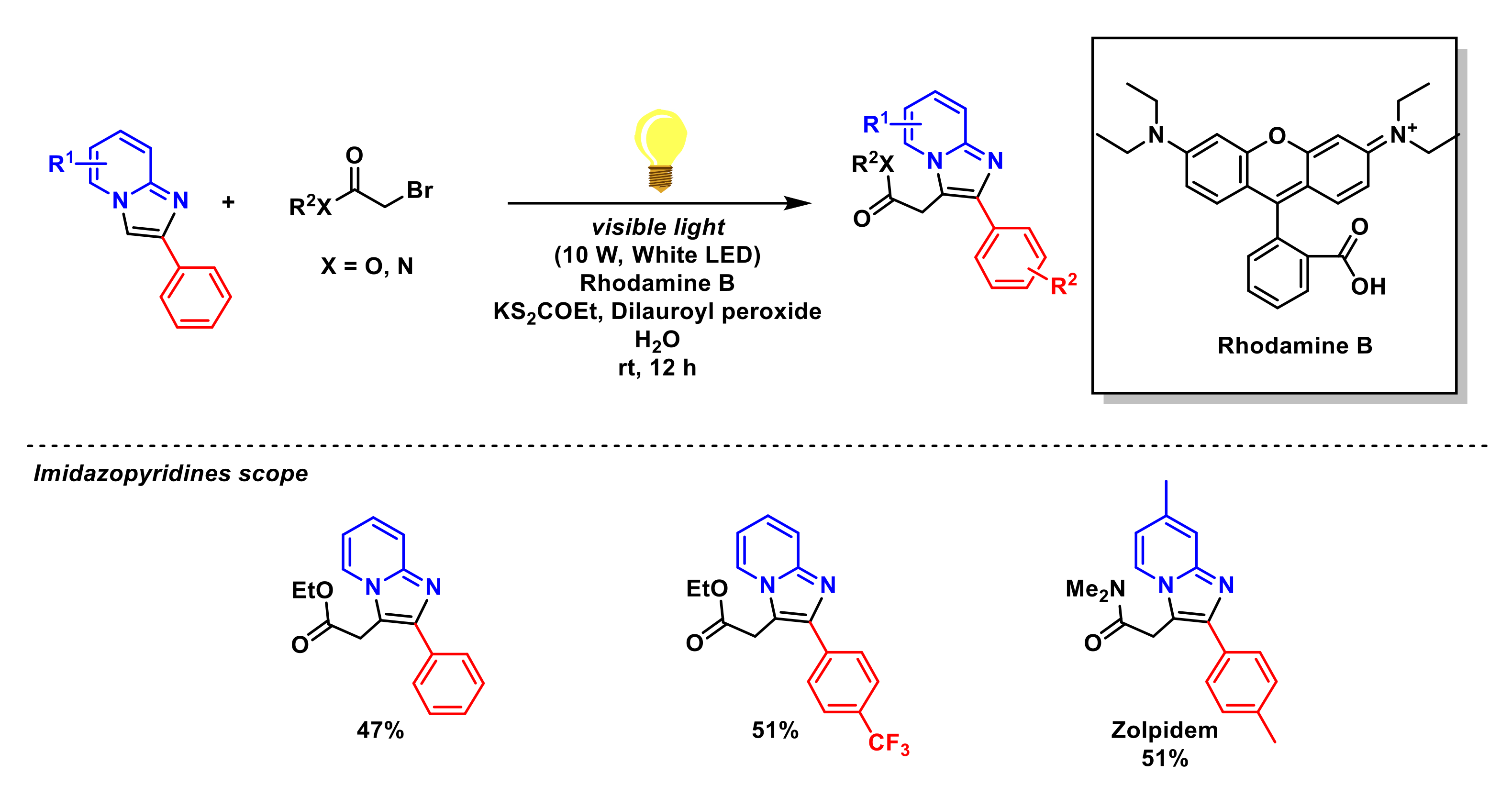 Molecules 27 03461 sch022