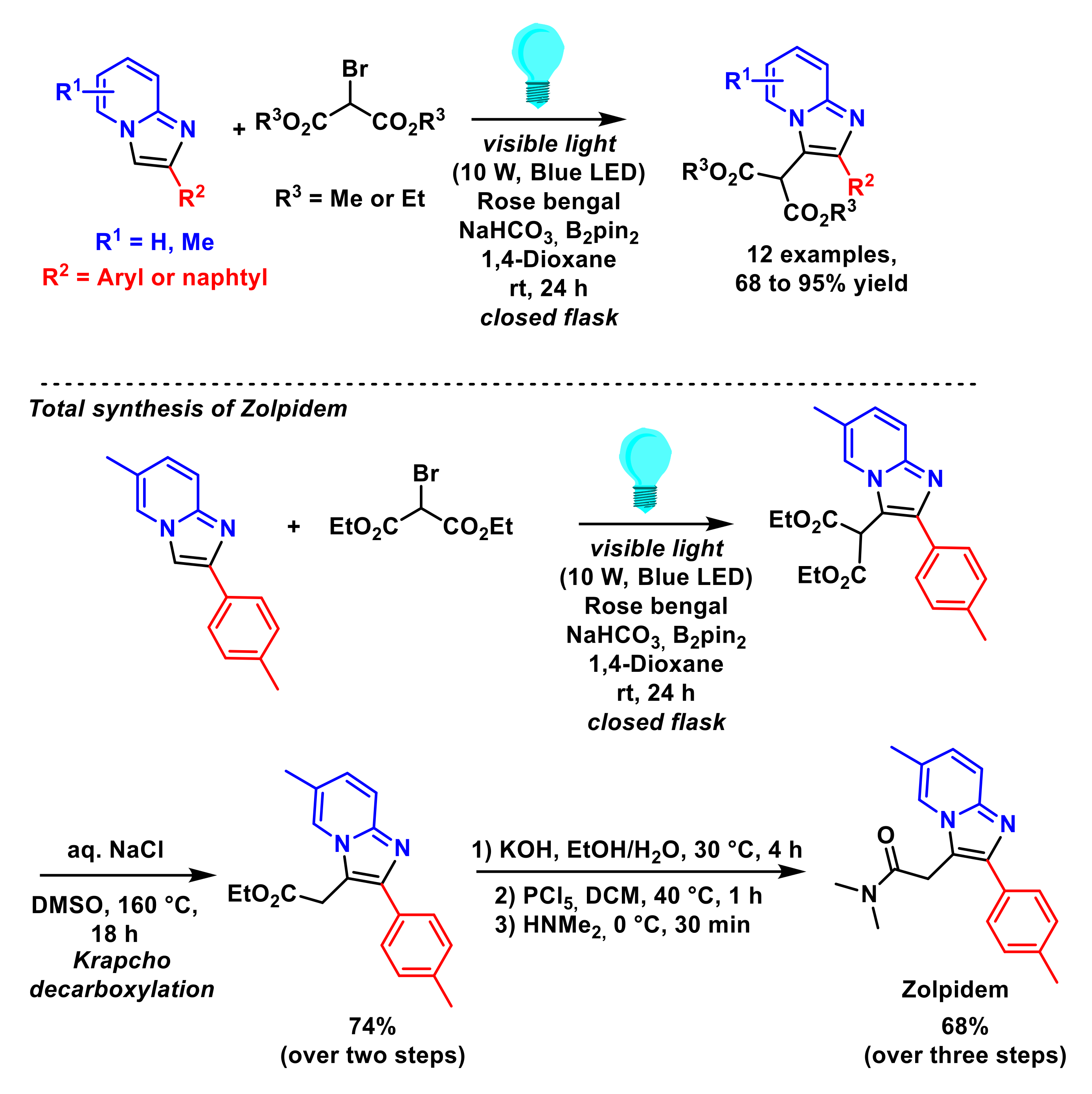 Molecules 27 03461 sch023