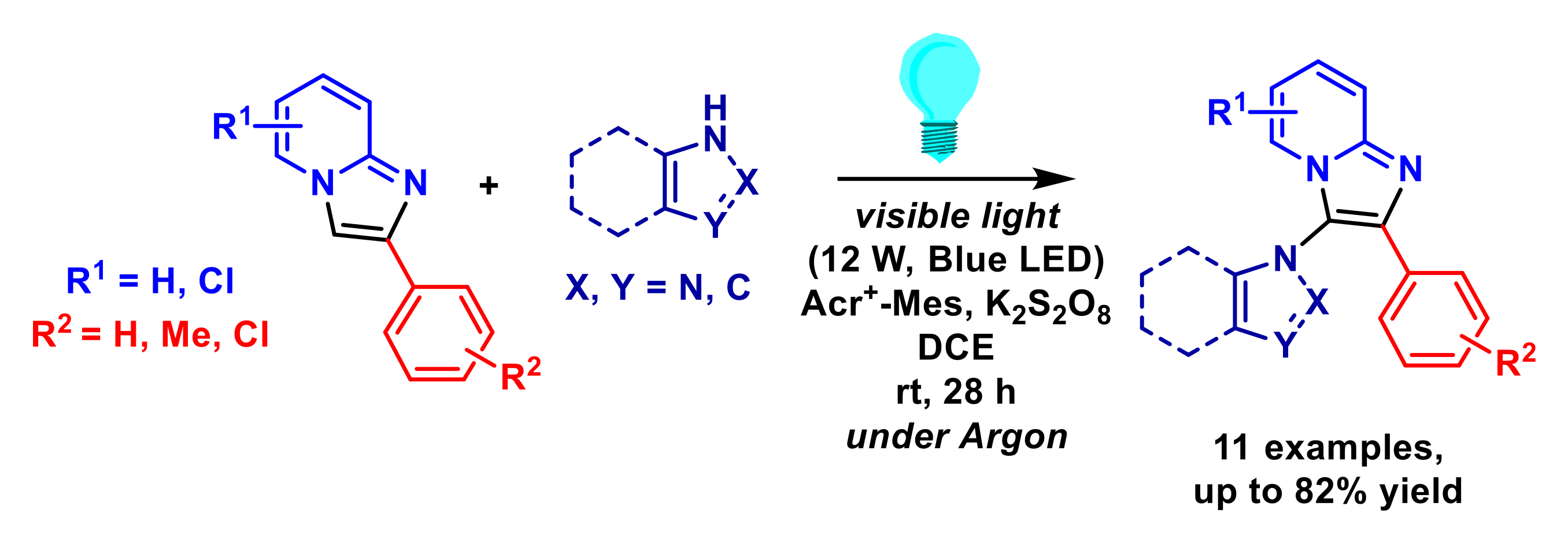 Molecules 27 03461 sch031