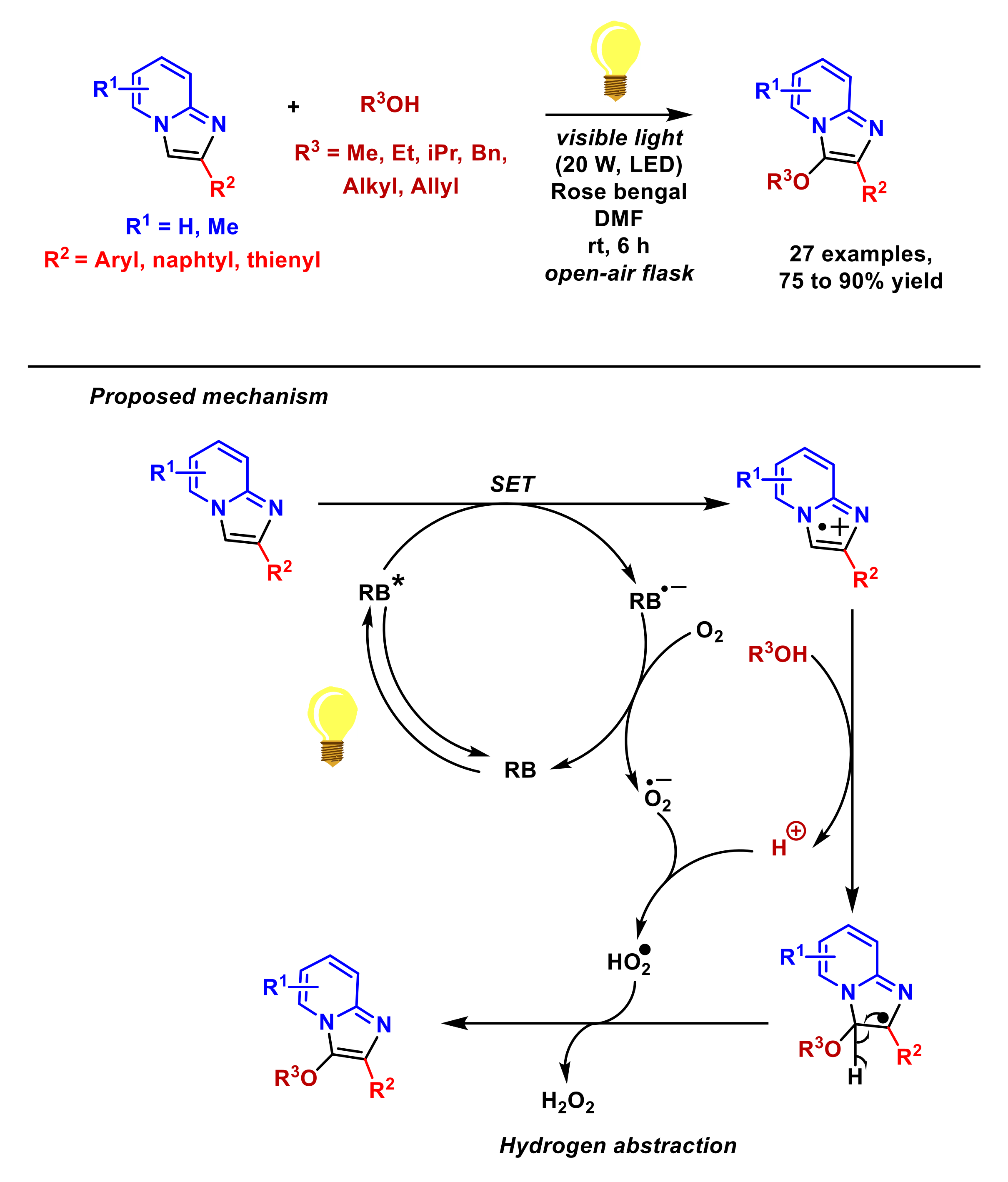 Molecules 27 03461 sch036