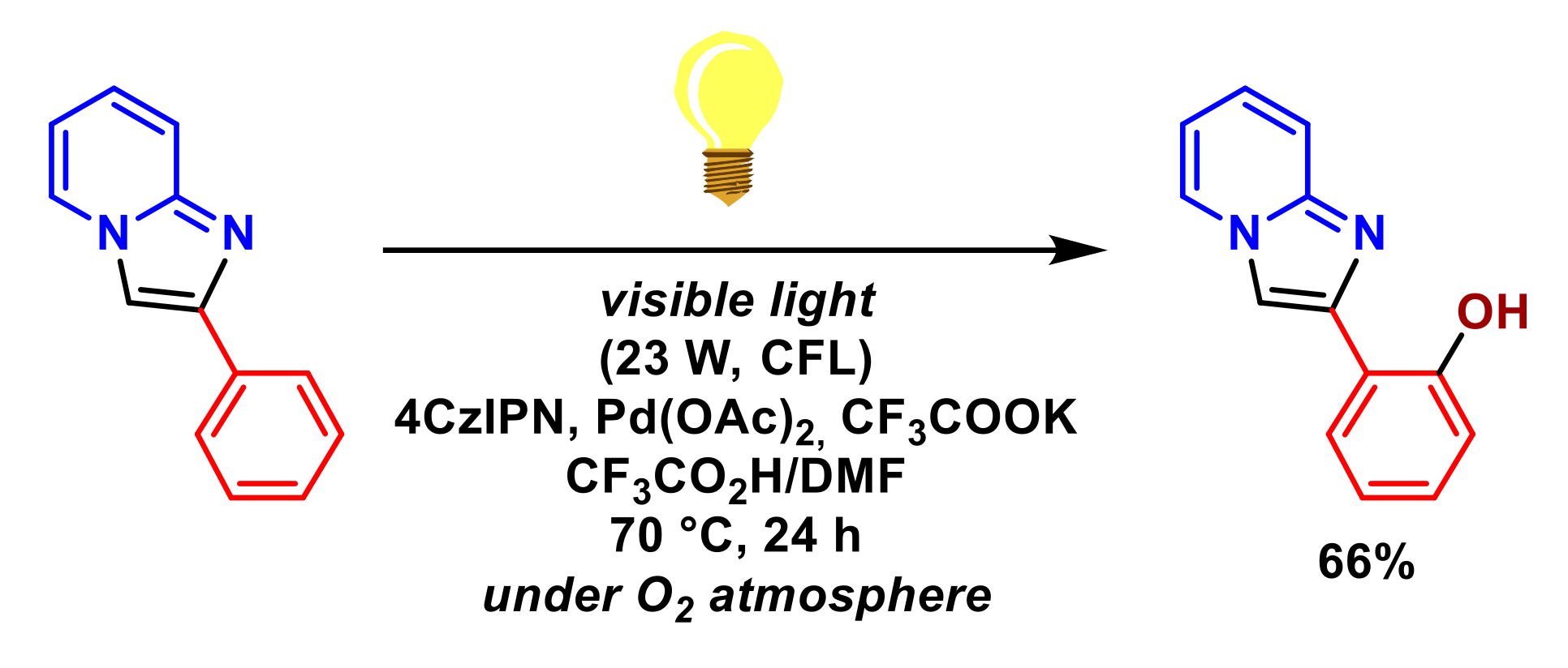 Molecules 27 03461 sch037
