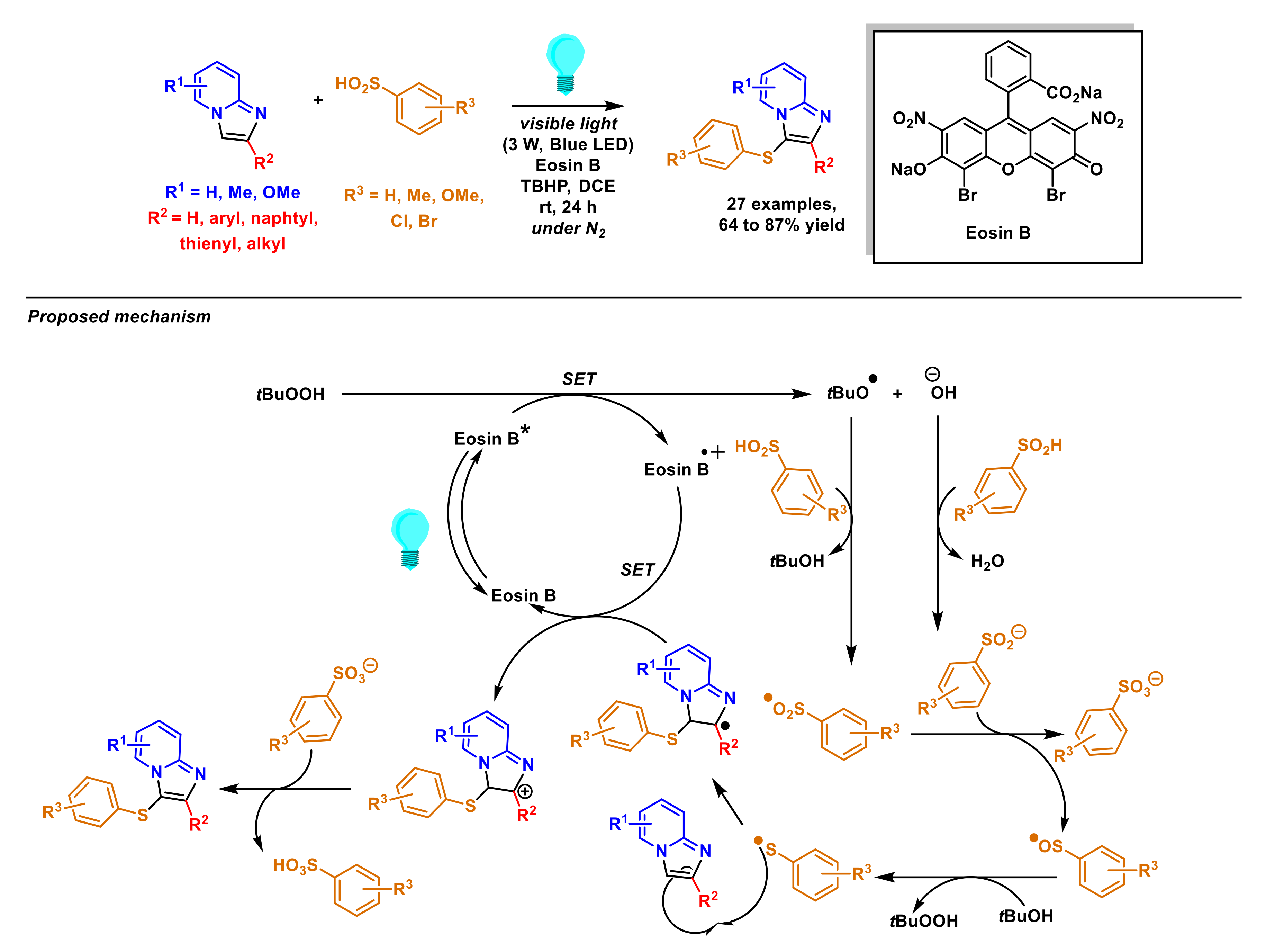 Molecules 27 03461 sch039