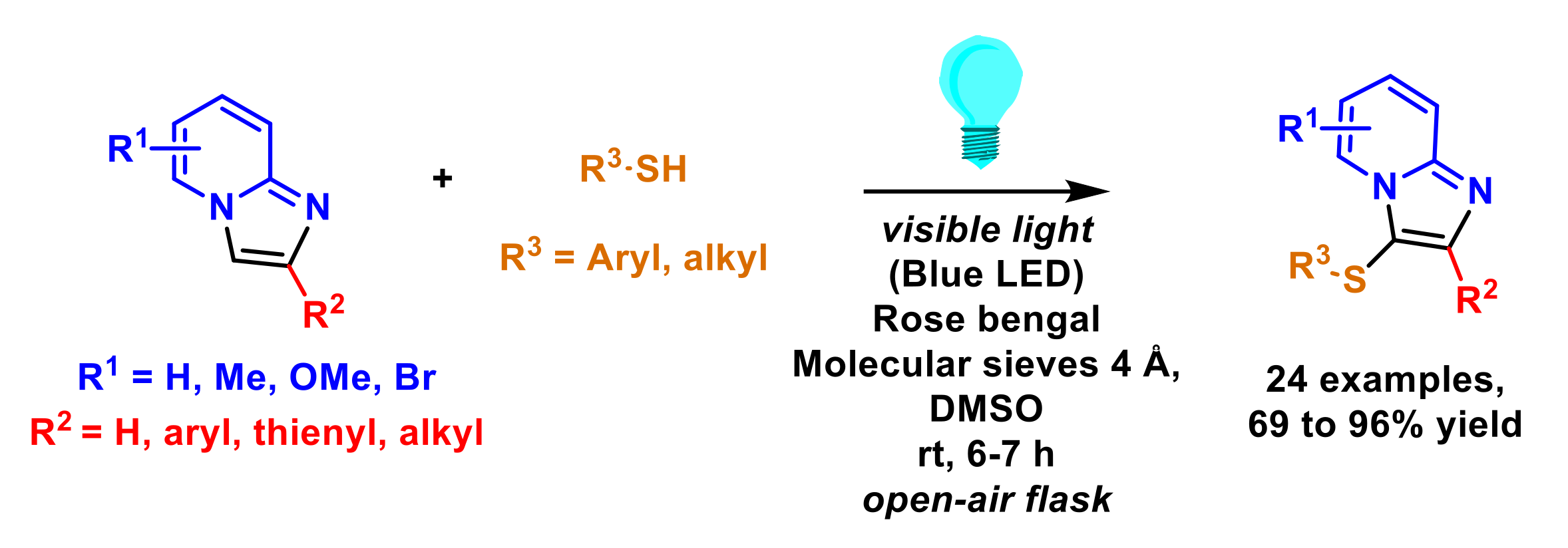 Molecules 27 03461 sch040