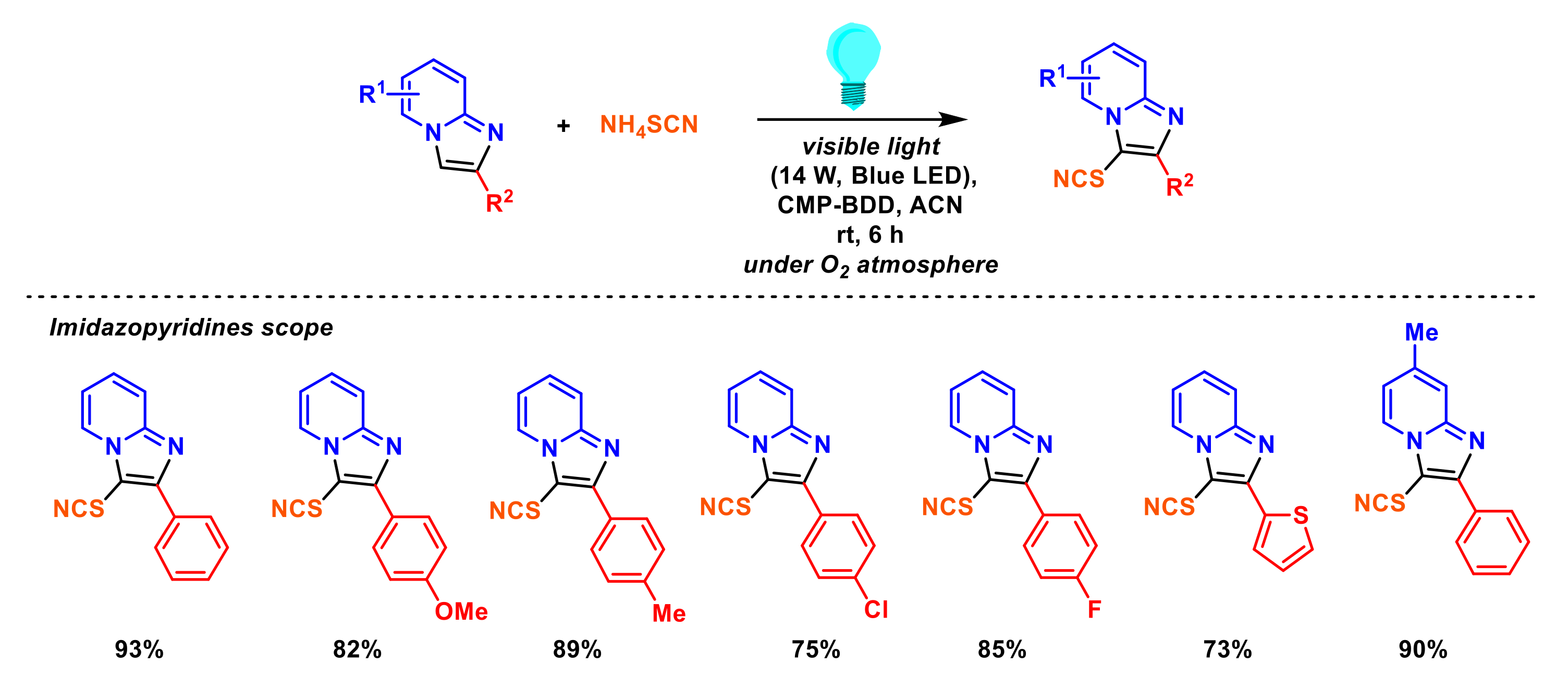 Molecules 27 03461 sch041