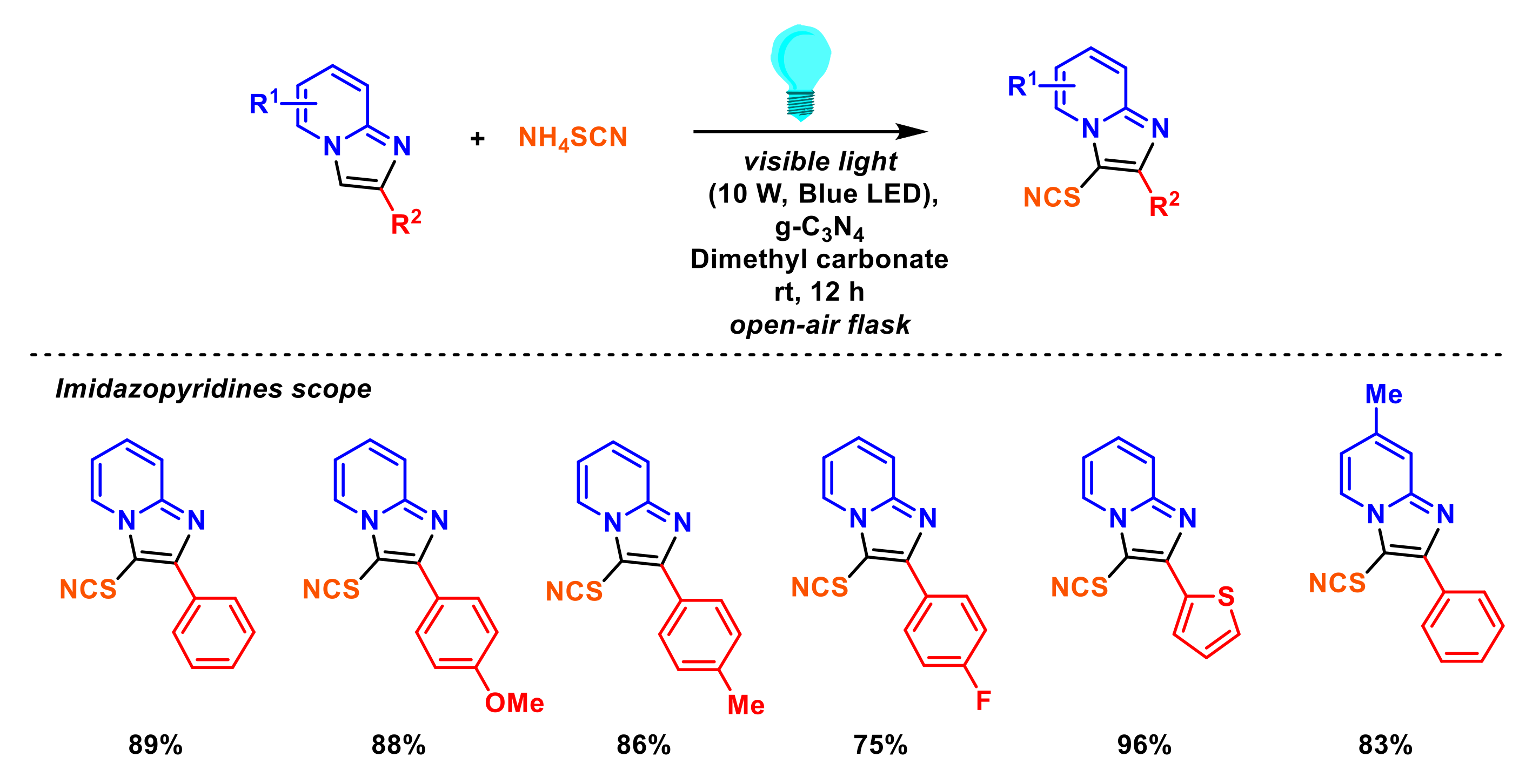 Molecules 27 03461 sch042