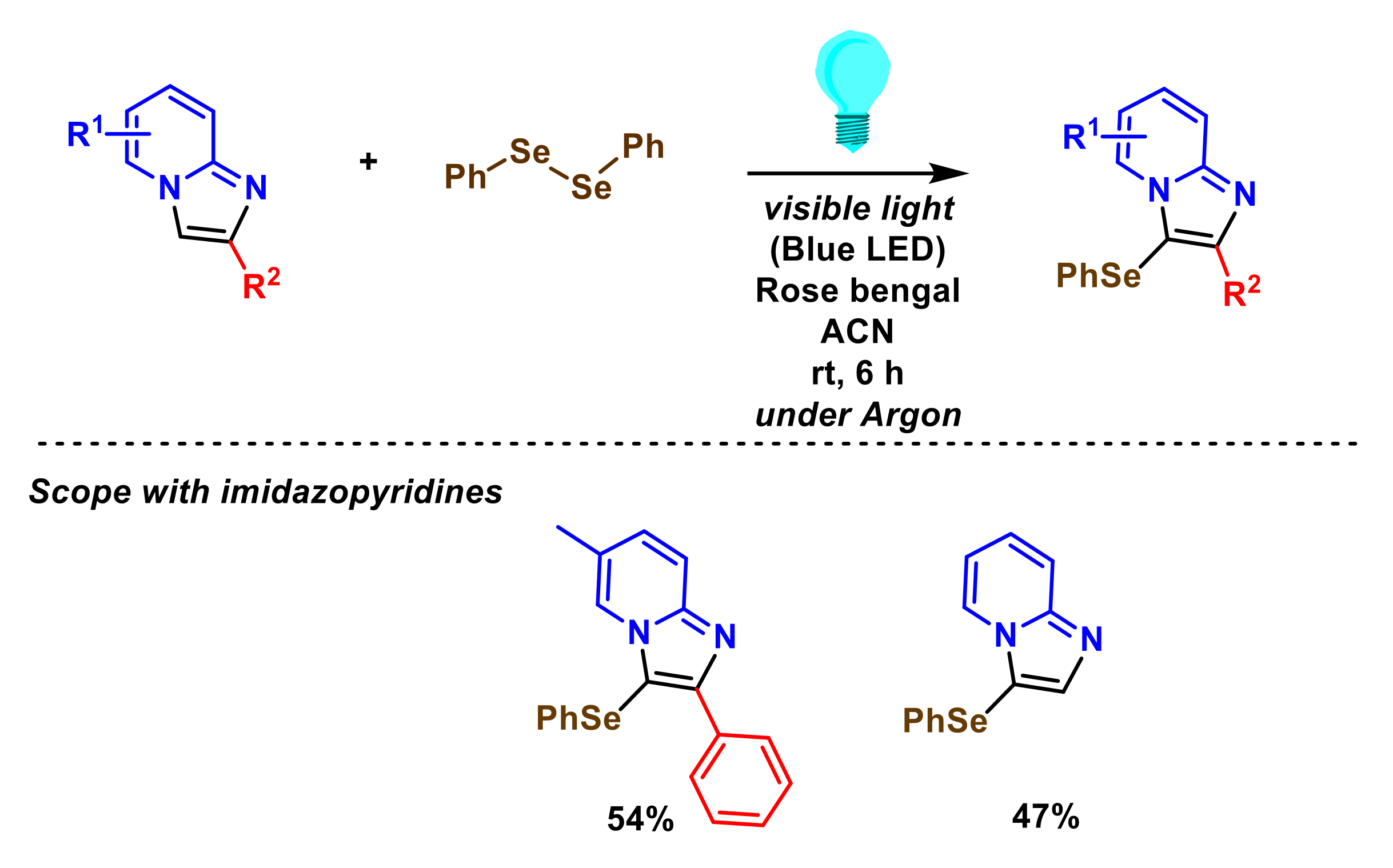 Molecules 27 03461 sch045