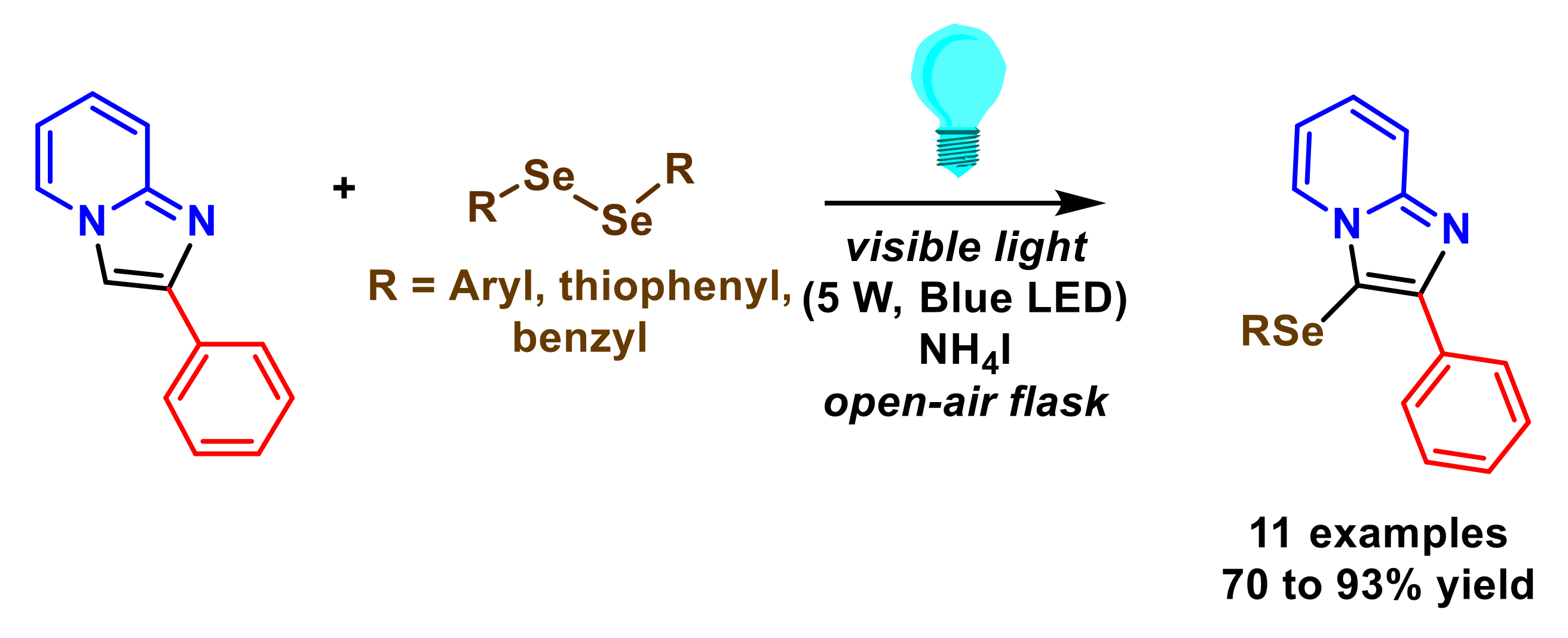 Molecules 27 03461 sch047