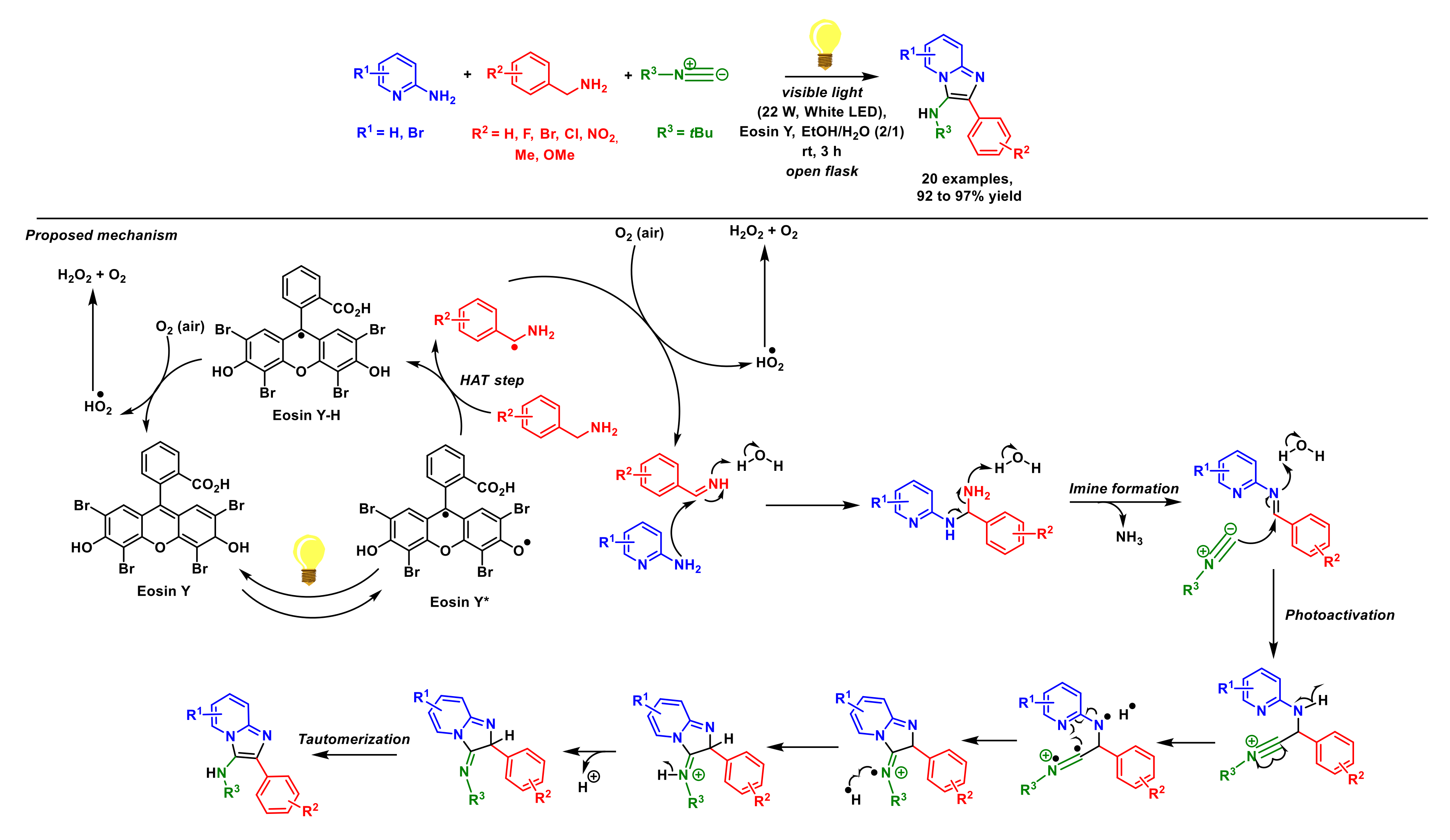 Molecules 27 03461 sch050