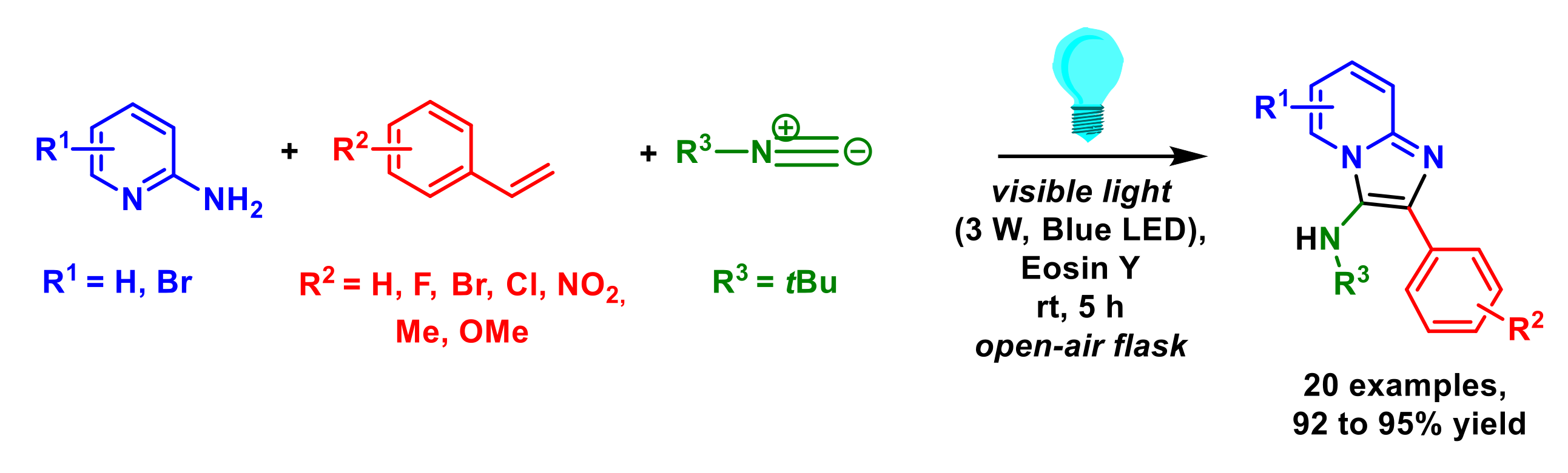 Molecules 27 03461 sch051