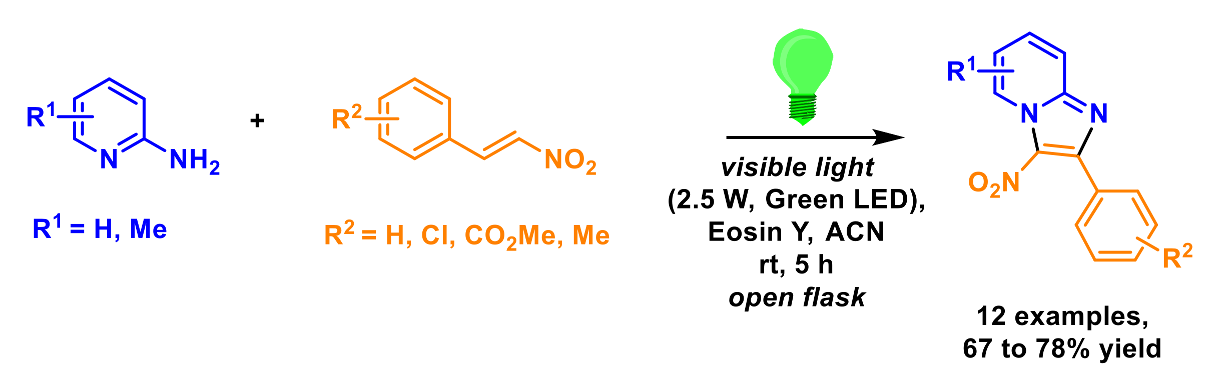 Molecules 27 03461 sch053