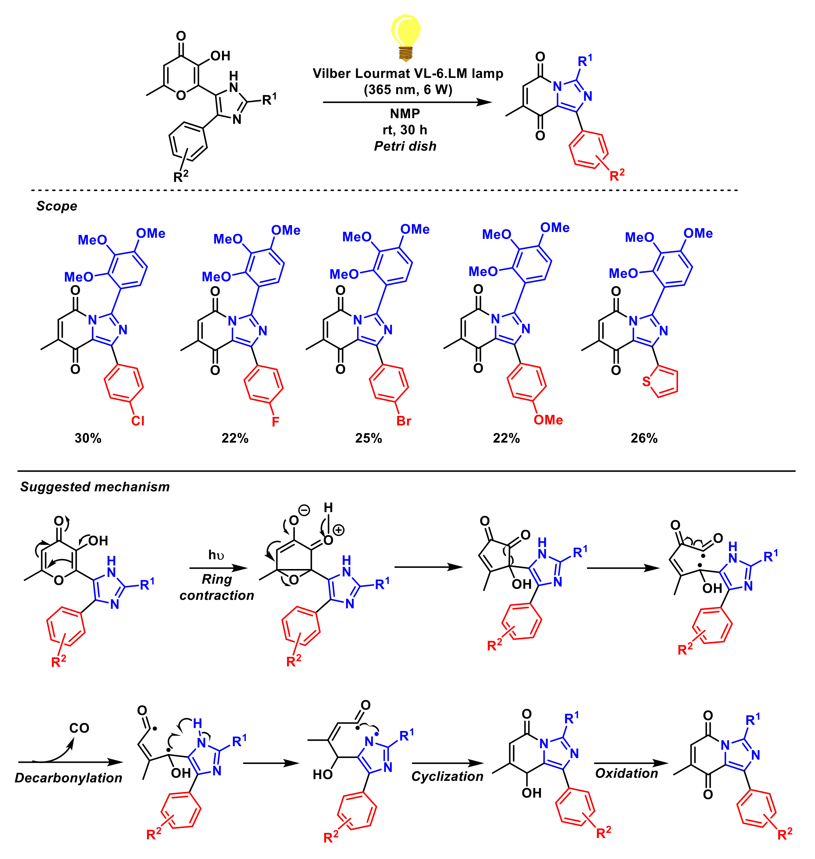 Molecules 27 03461 sch057