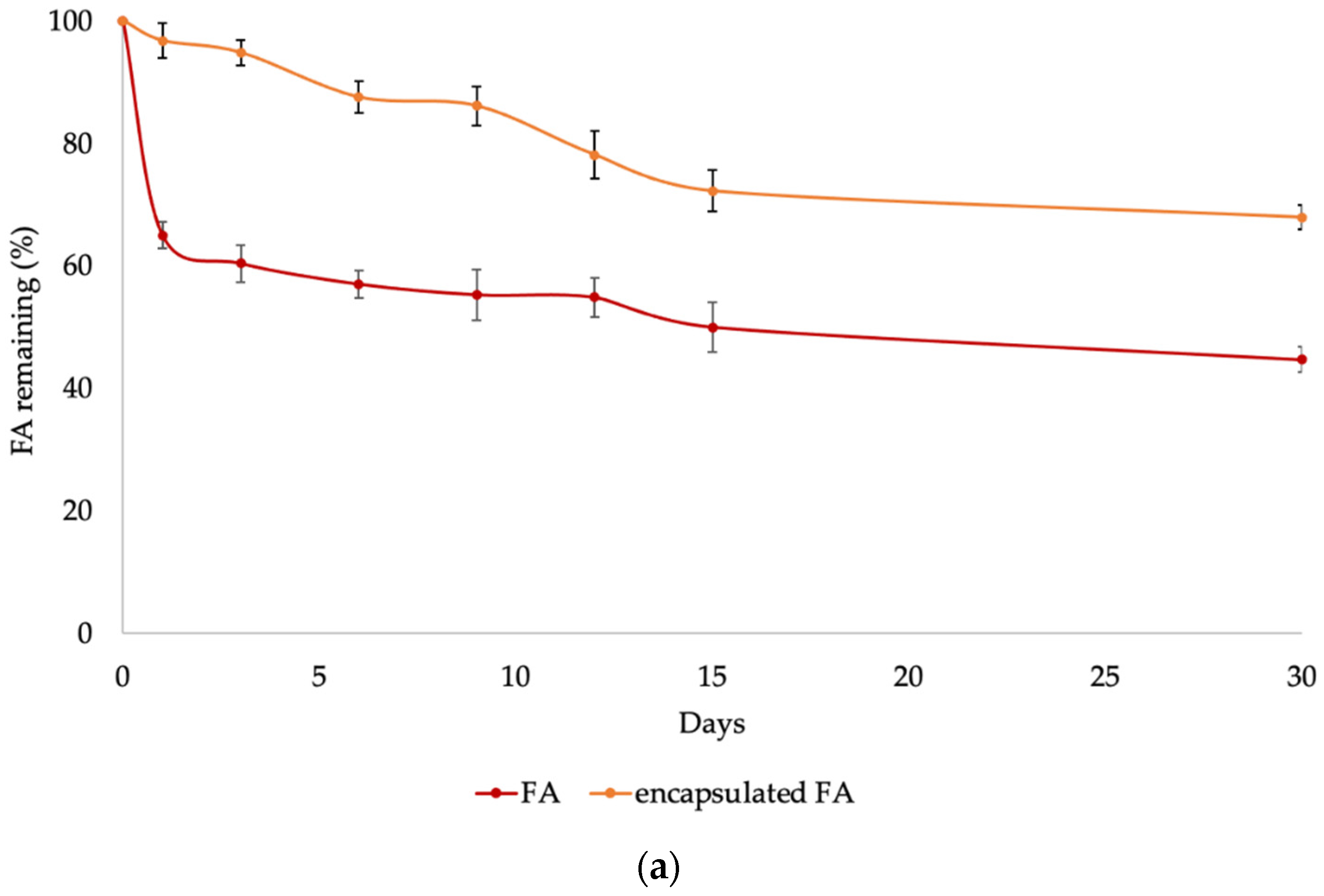 Molecules 27 03463 g005a