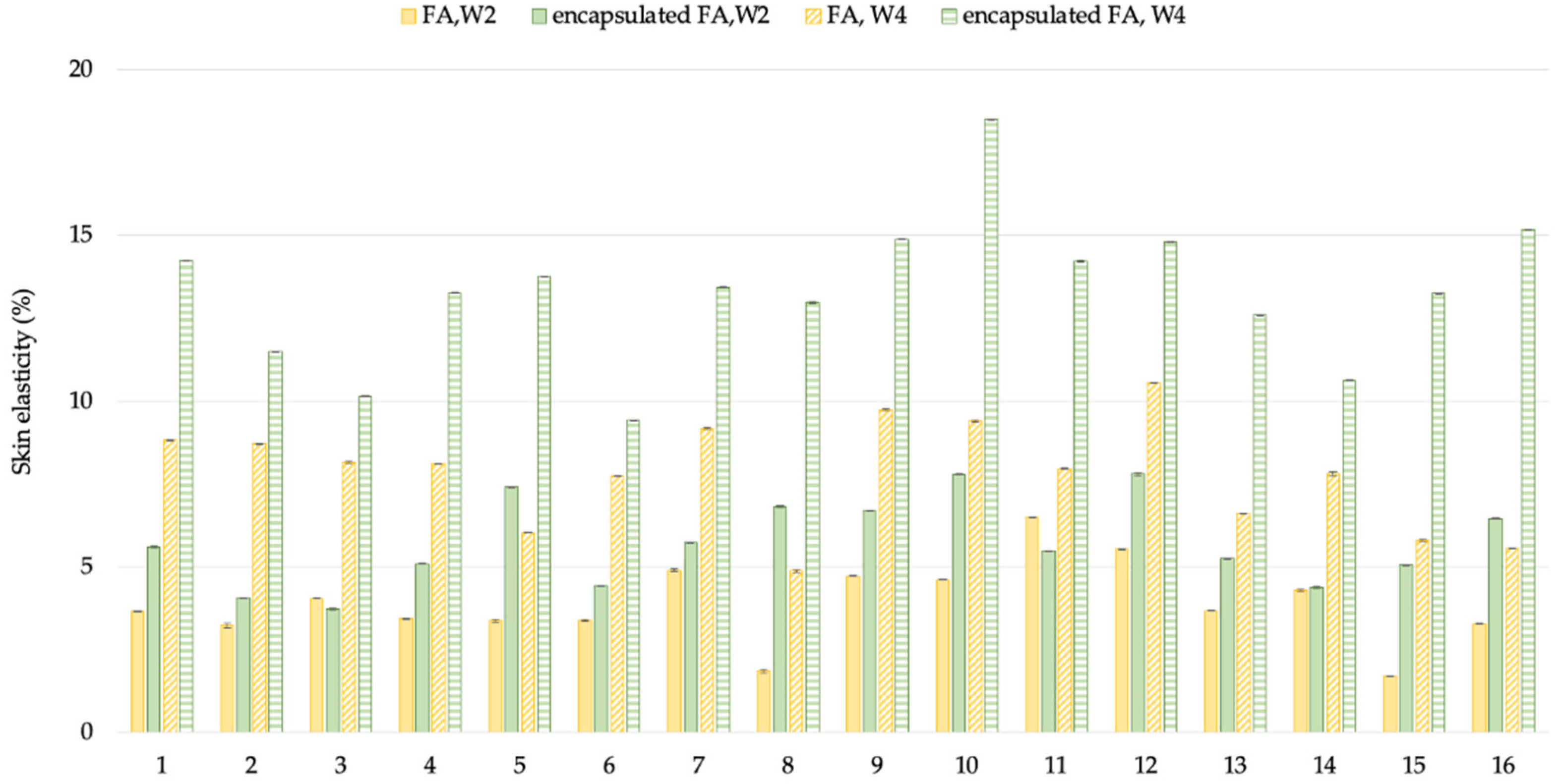 Molecules 27 03463 g011