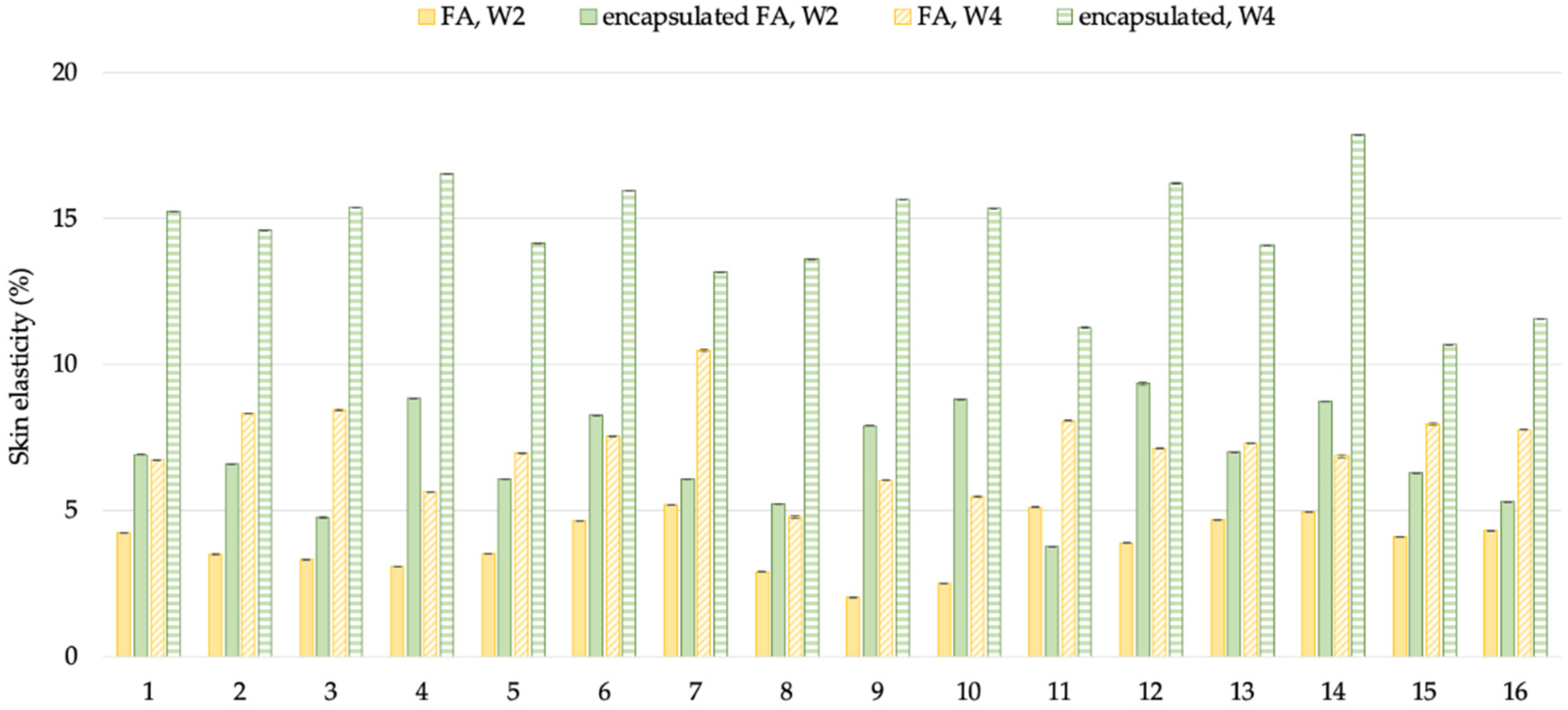 Molecules 27 03463 g012