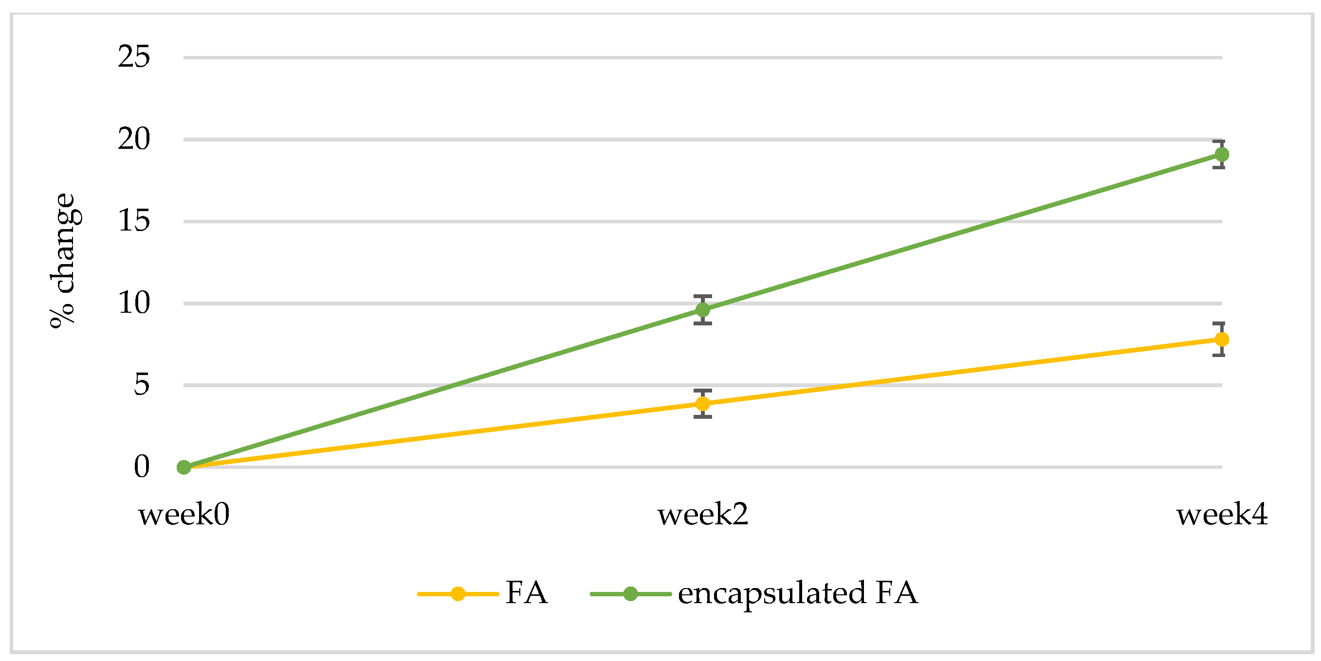 Molecules 27 03463 g013