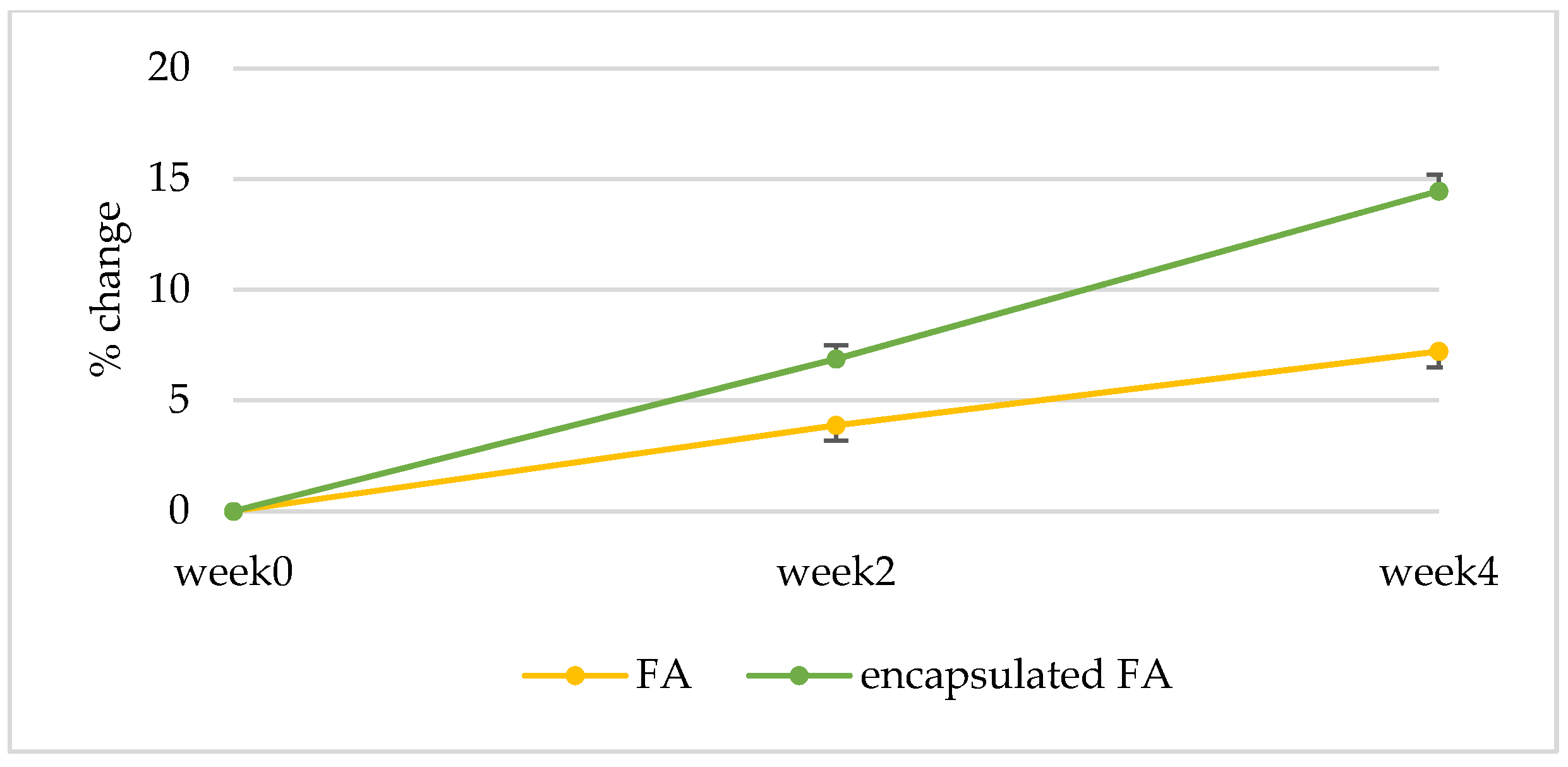 Molecules 27 03463 g015