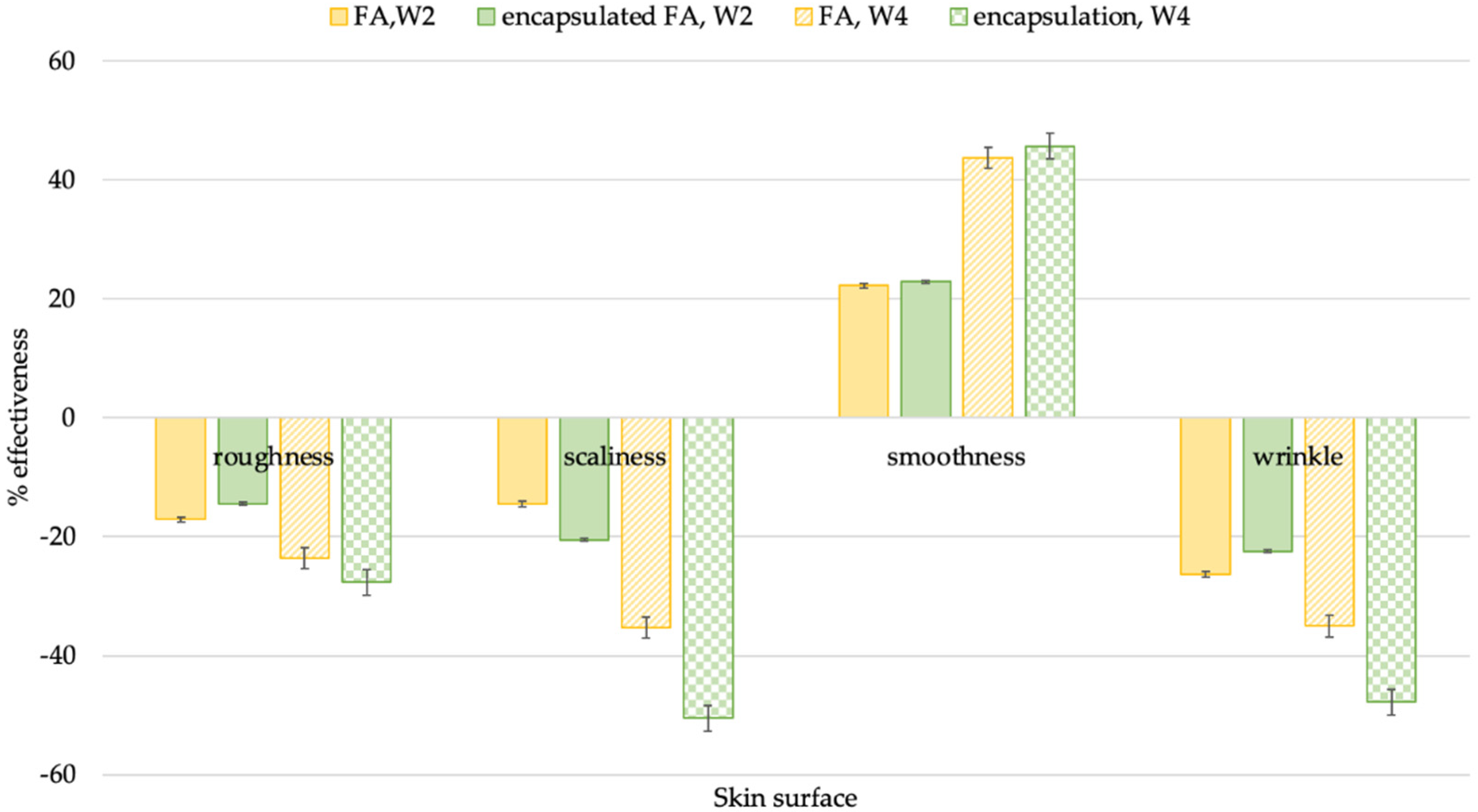 Molecules 27 03463 g016