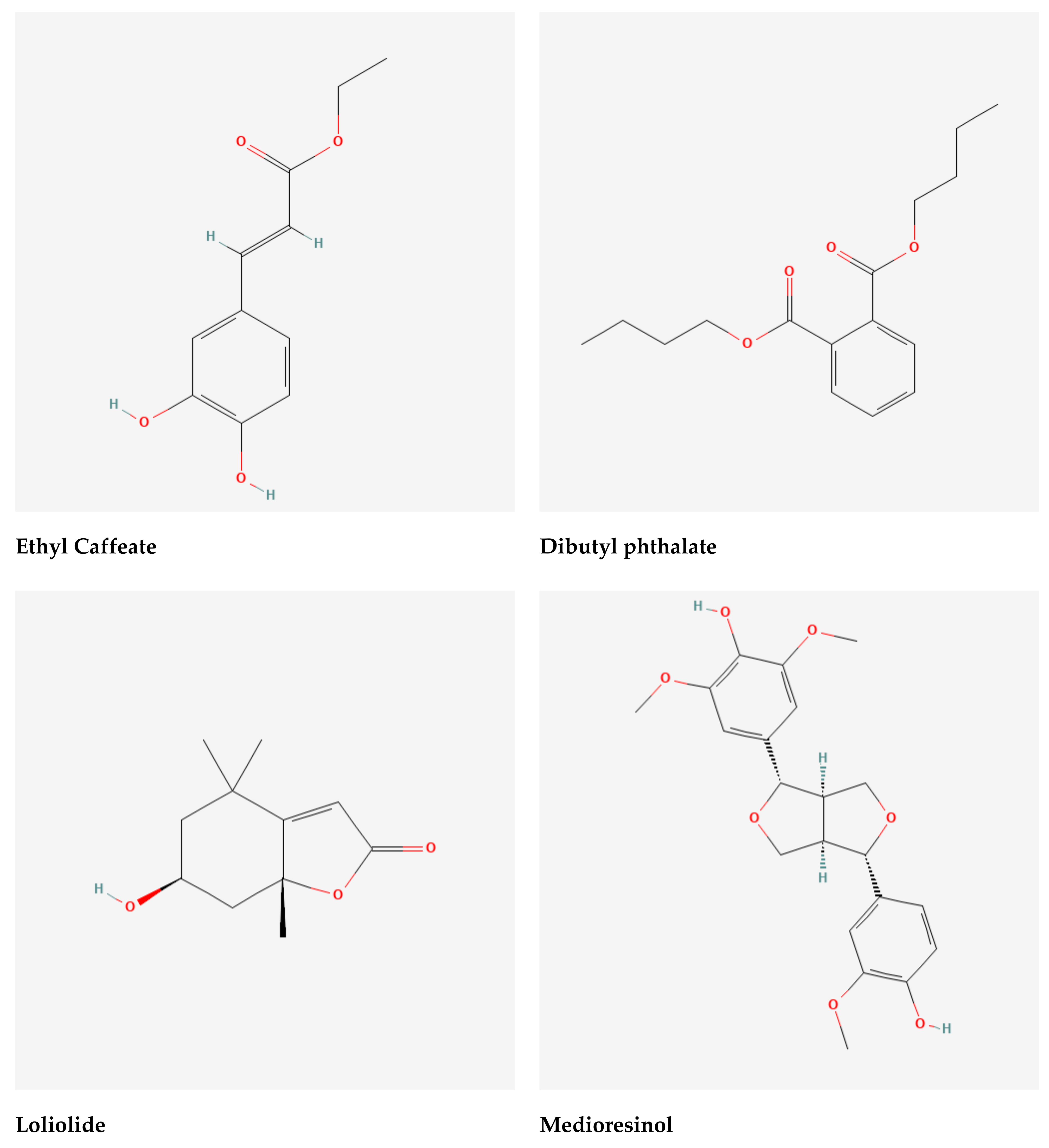 Molecules 27 03474 g004b