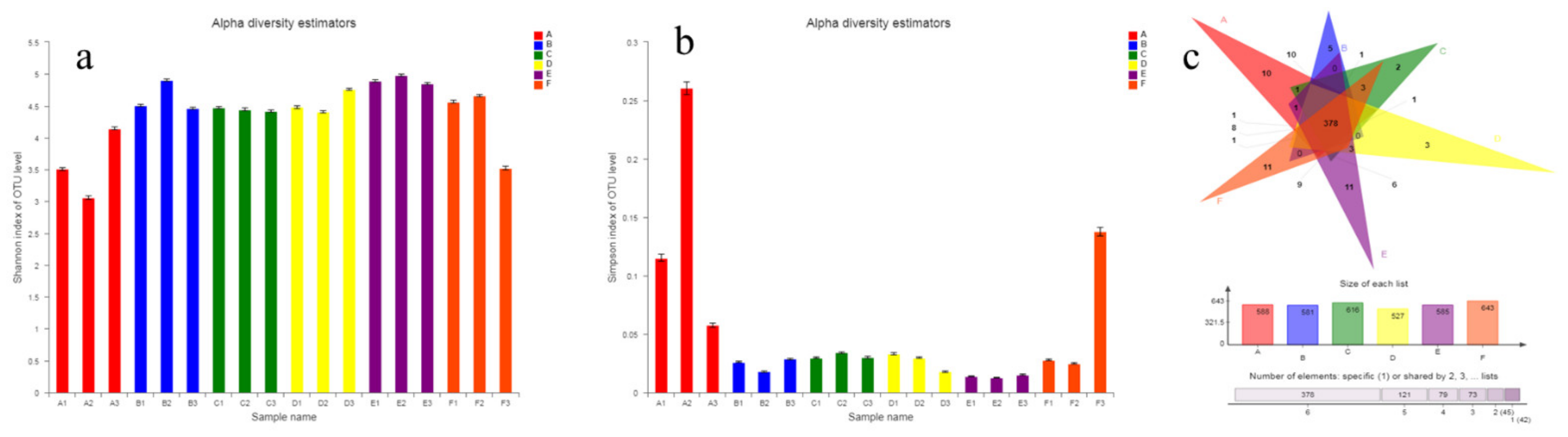 Molecules 27 03495 g008