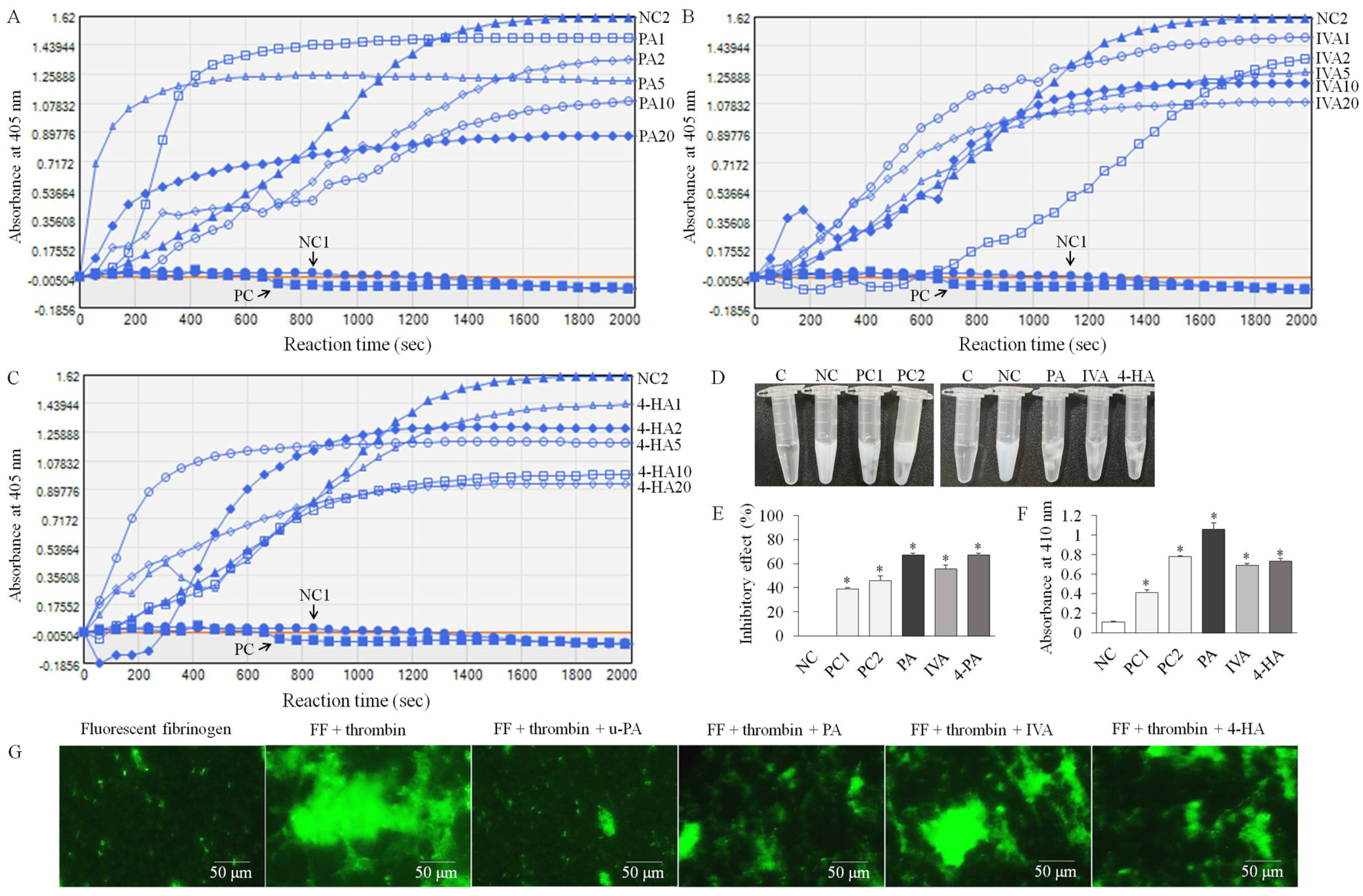 Molecules 27 03496 g002