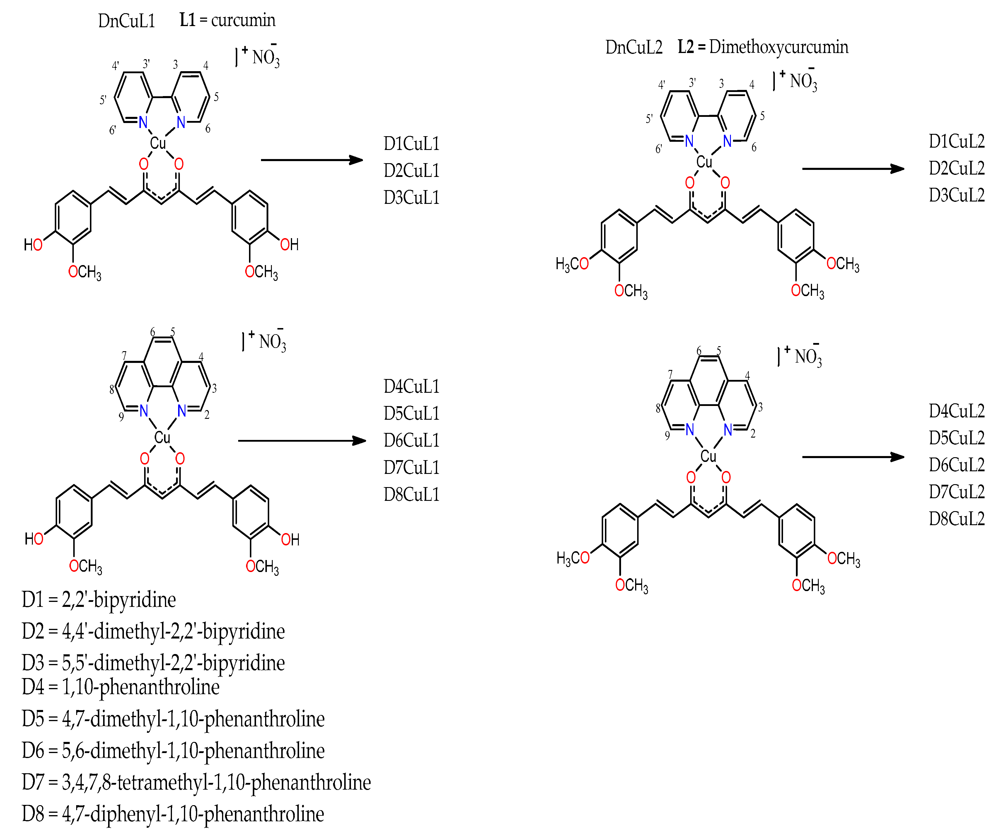 Molecules 27 03504 g002