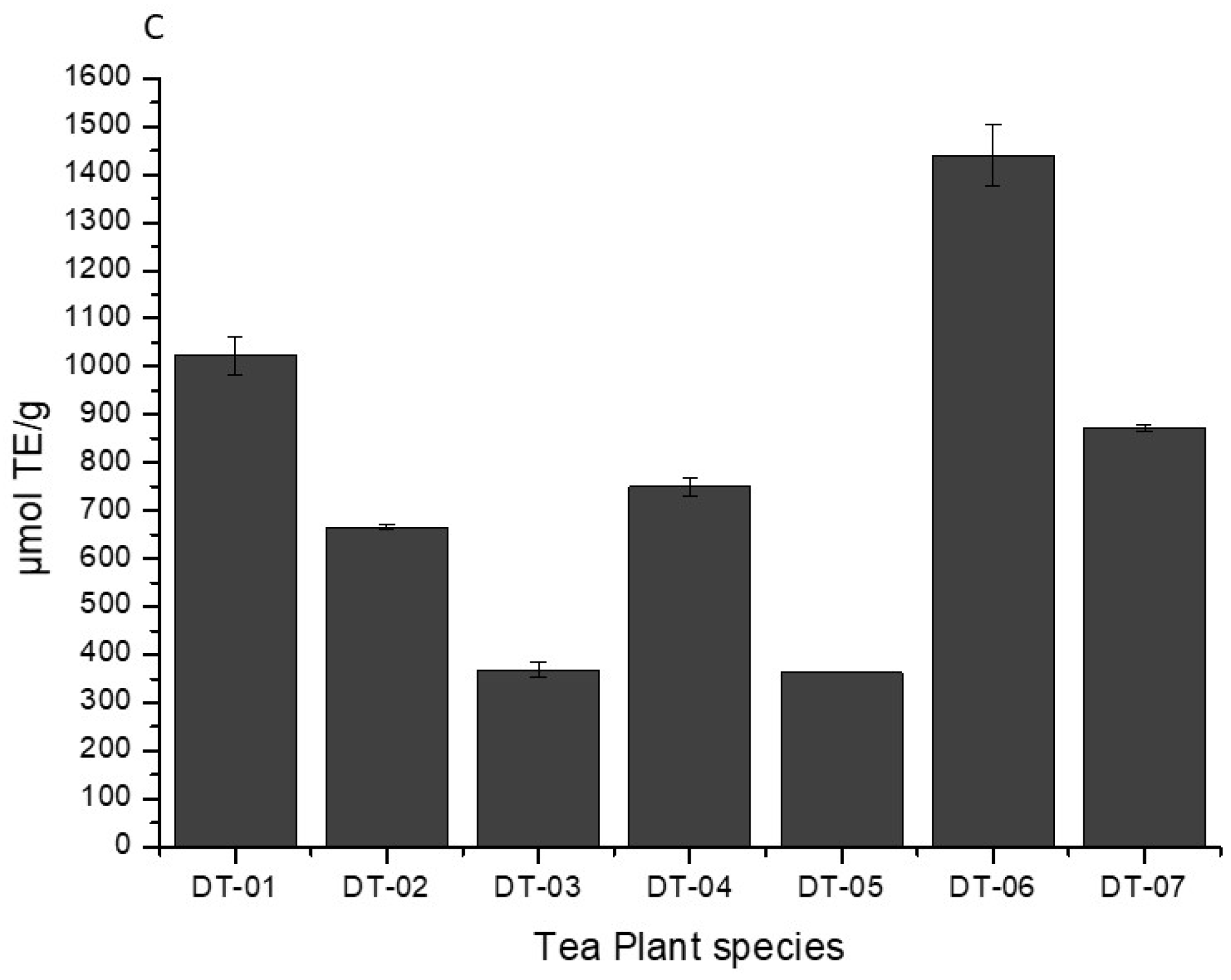 Molecules 27 03505 g002b Molecules 27 03505 g002b